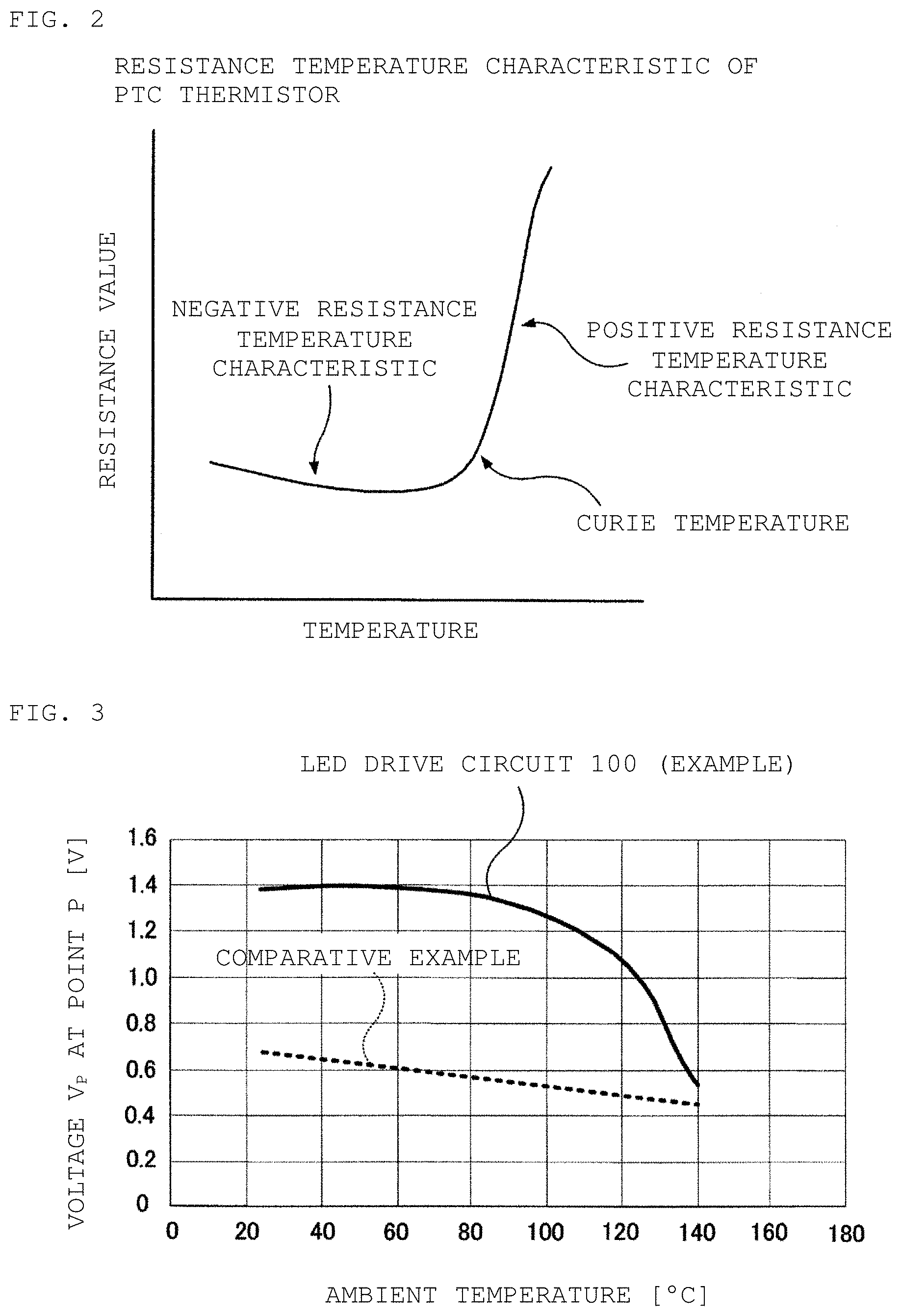 Patent US11785686 Figure 2 – LED drive circuit