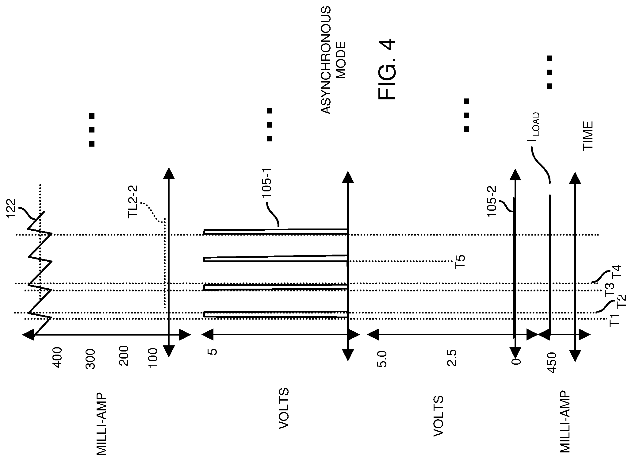 Patent US11785687 Figure 4 – Power converter and synchronous-asynchronous mode control