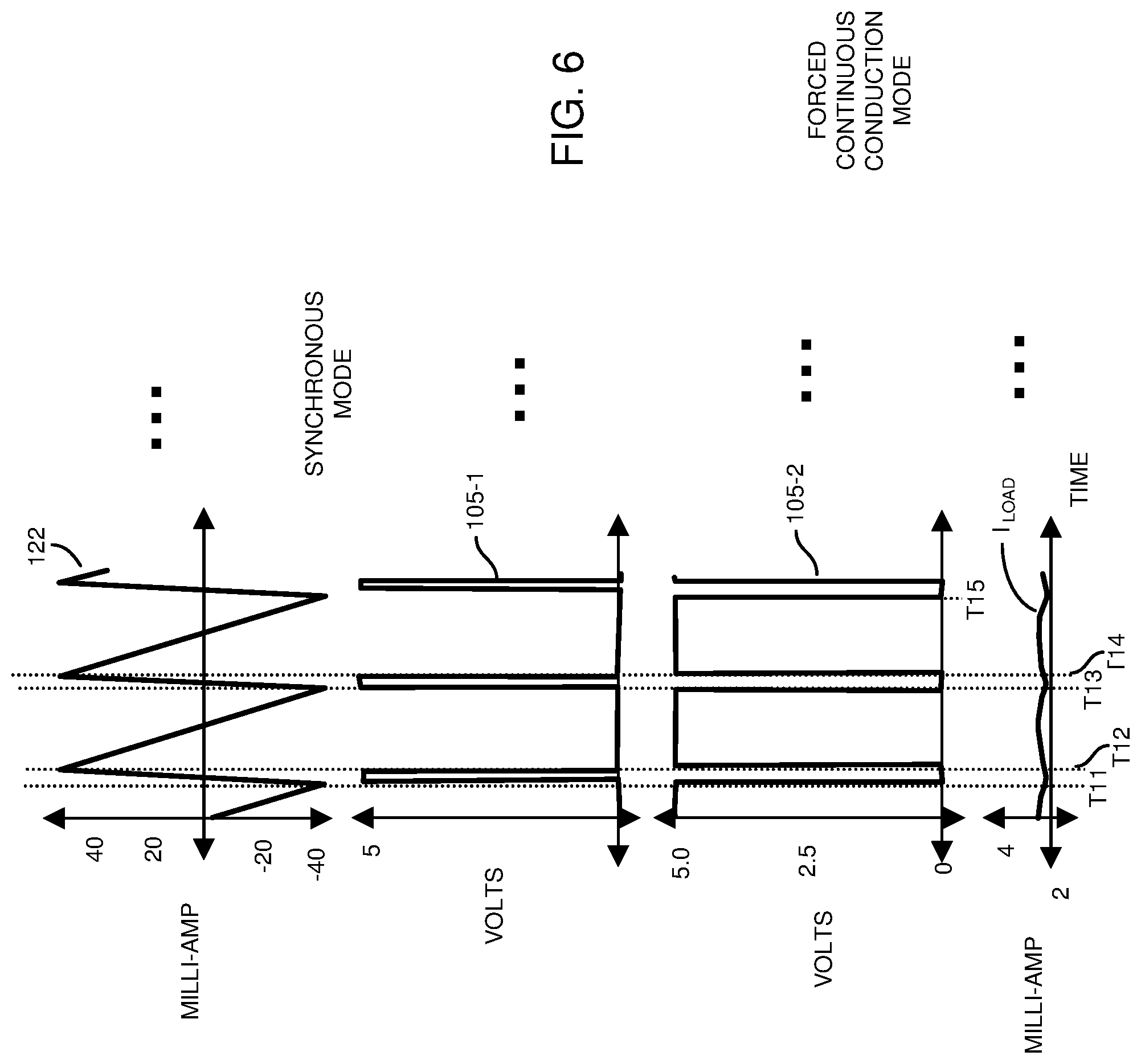 Patent US11785687 Figure 6 – Power converter and synchronous-asynchronous mode control