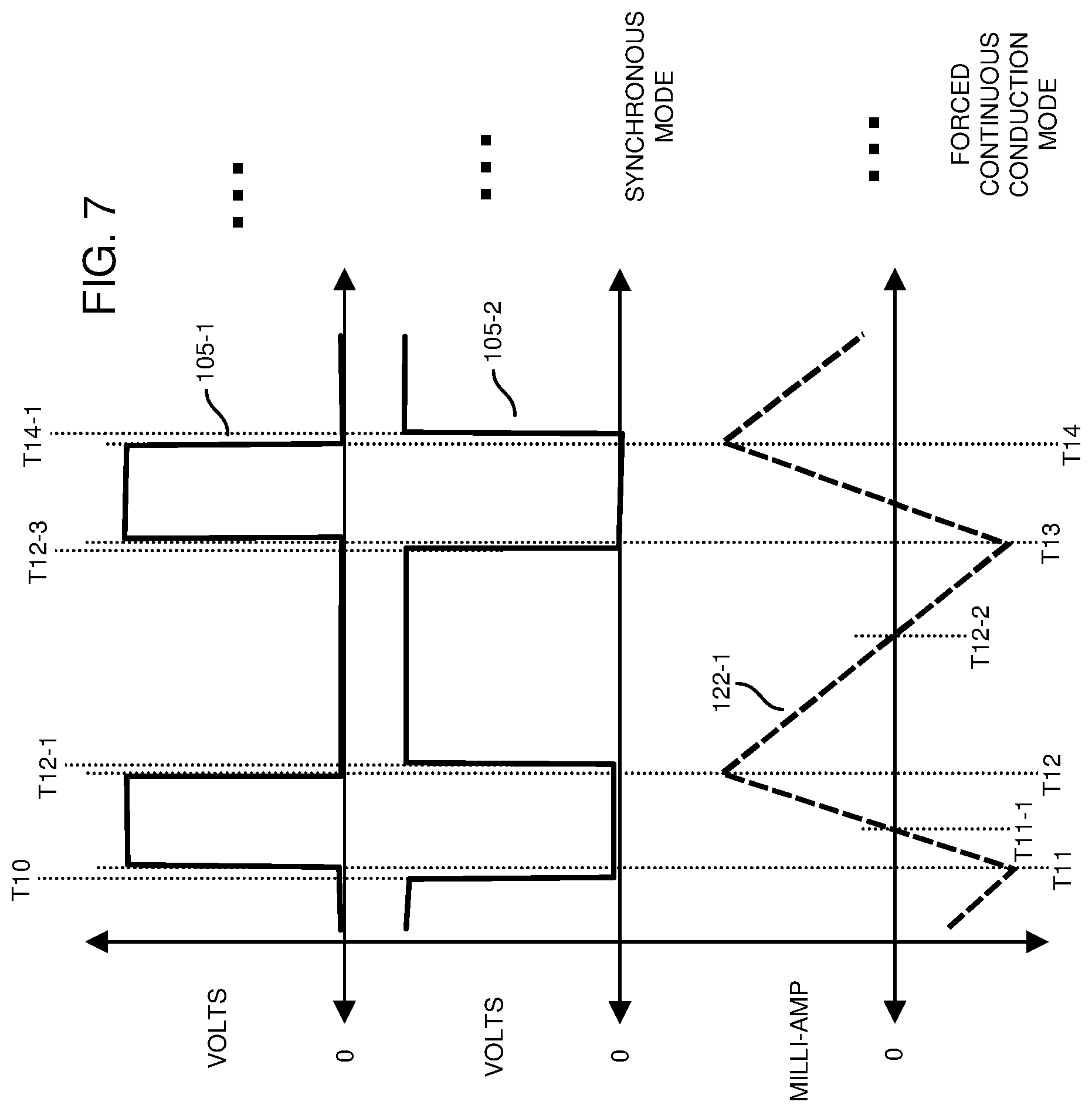 Patent US11785687 Figure 7 – Power converter and synchronous-asynchronous mode control