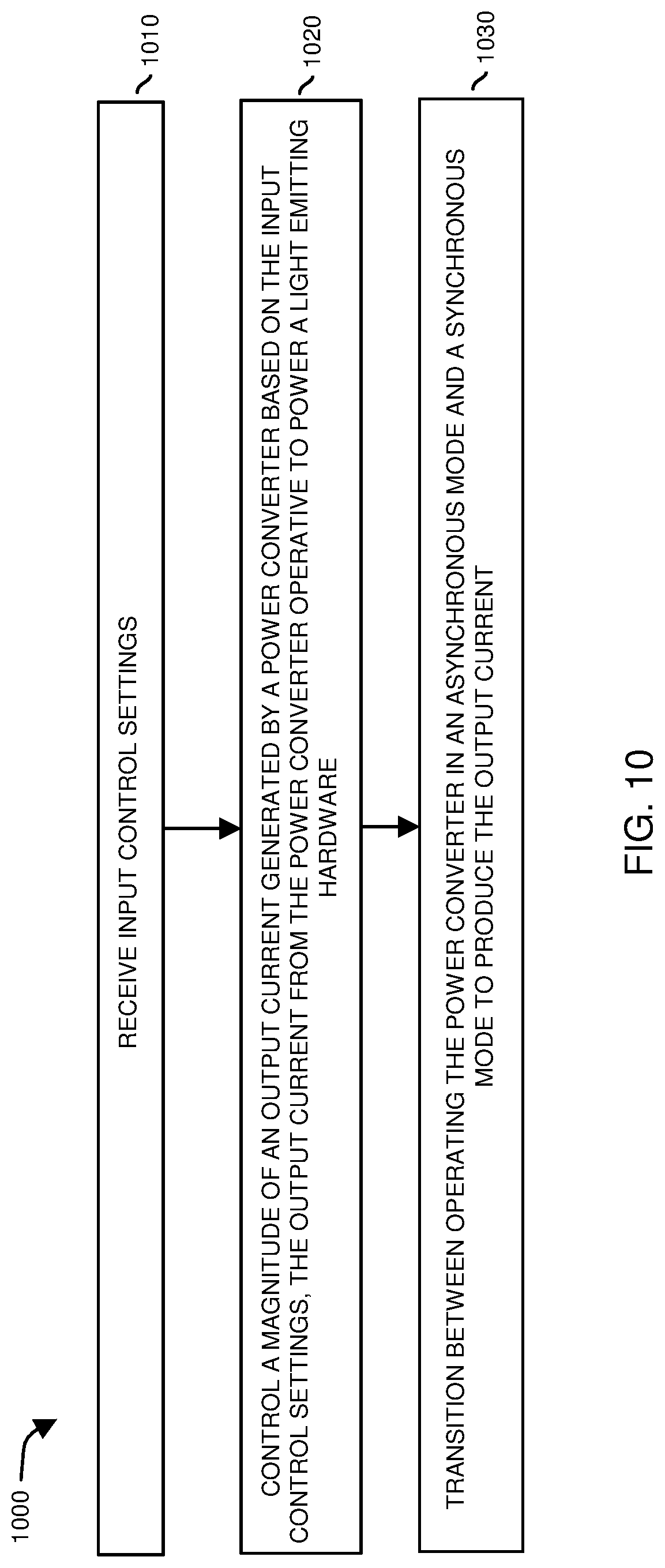 Patent US11785687 Figure 10 – Power converter and synchronous-asynchronous mode control