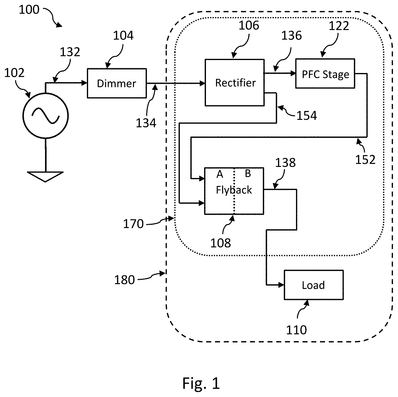 Patent US11785688 Figure 1 – Solid-state light emitter power supplies, dimmable solid-state light sources, and method of powering solid-state light emitters