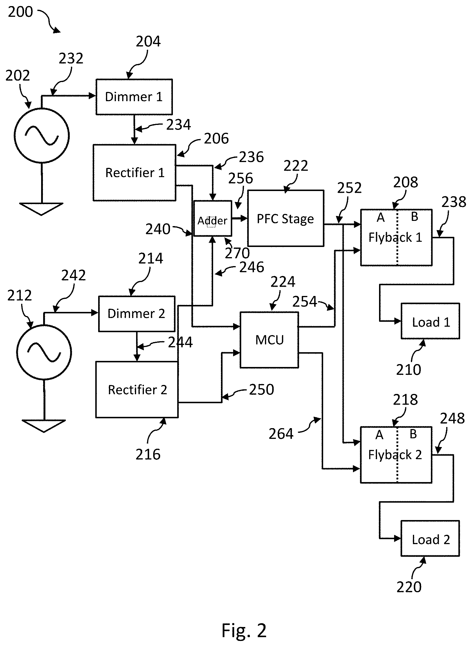 Patent US11785688 Figure 2 – Solid-state light emitter power supplies, dimmable solid-state light sources, and method of powering solid-state light emitters