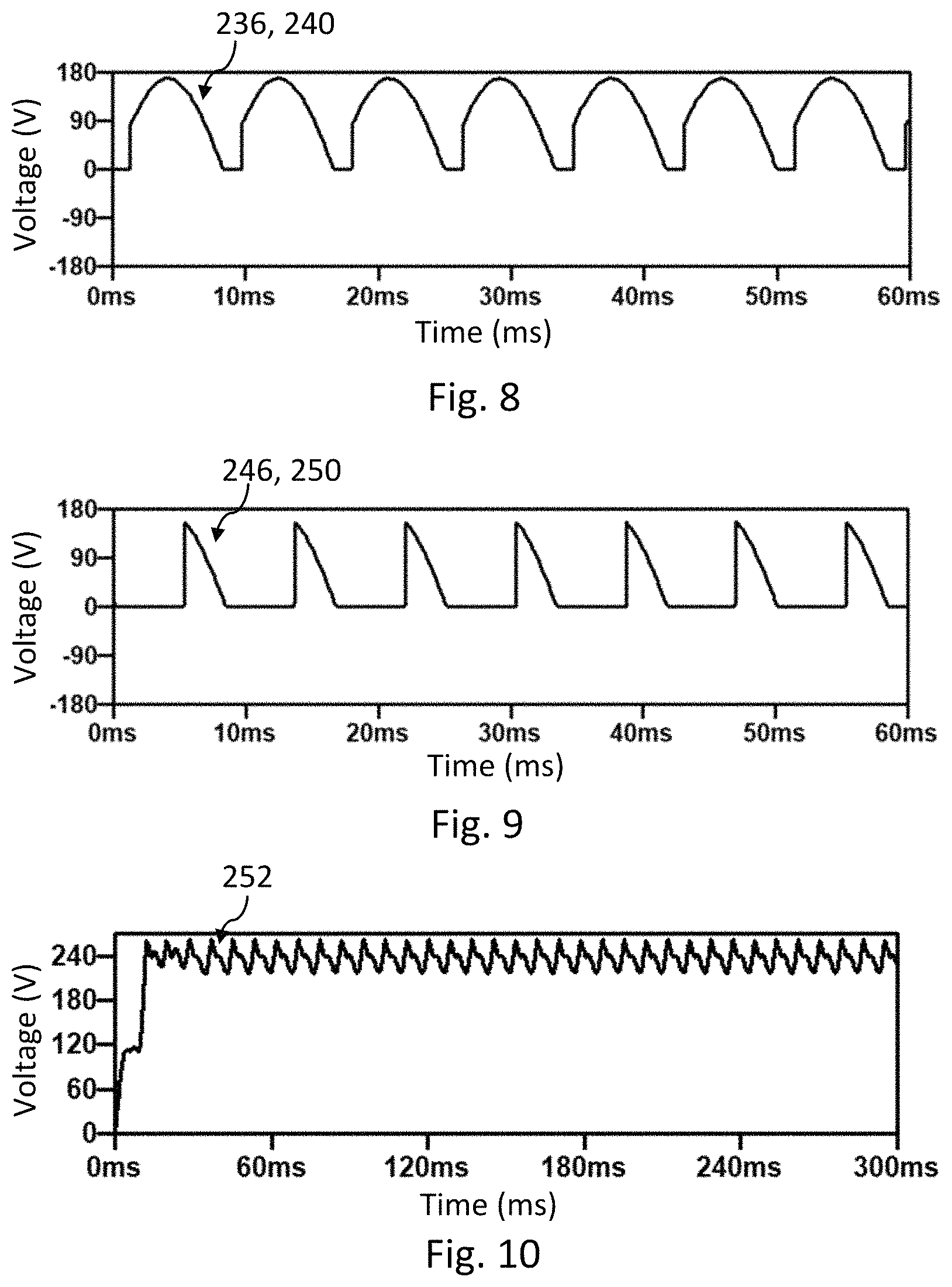 Patent US11785688 Figure 6 – Solid-state light emitter power supplies, dimmable solid-state light sources, and method of powering solid-state light emitters