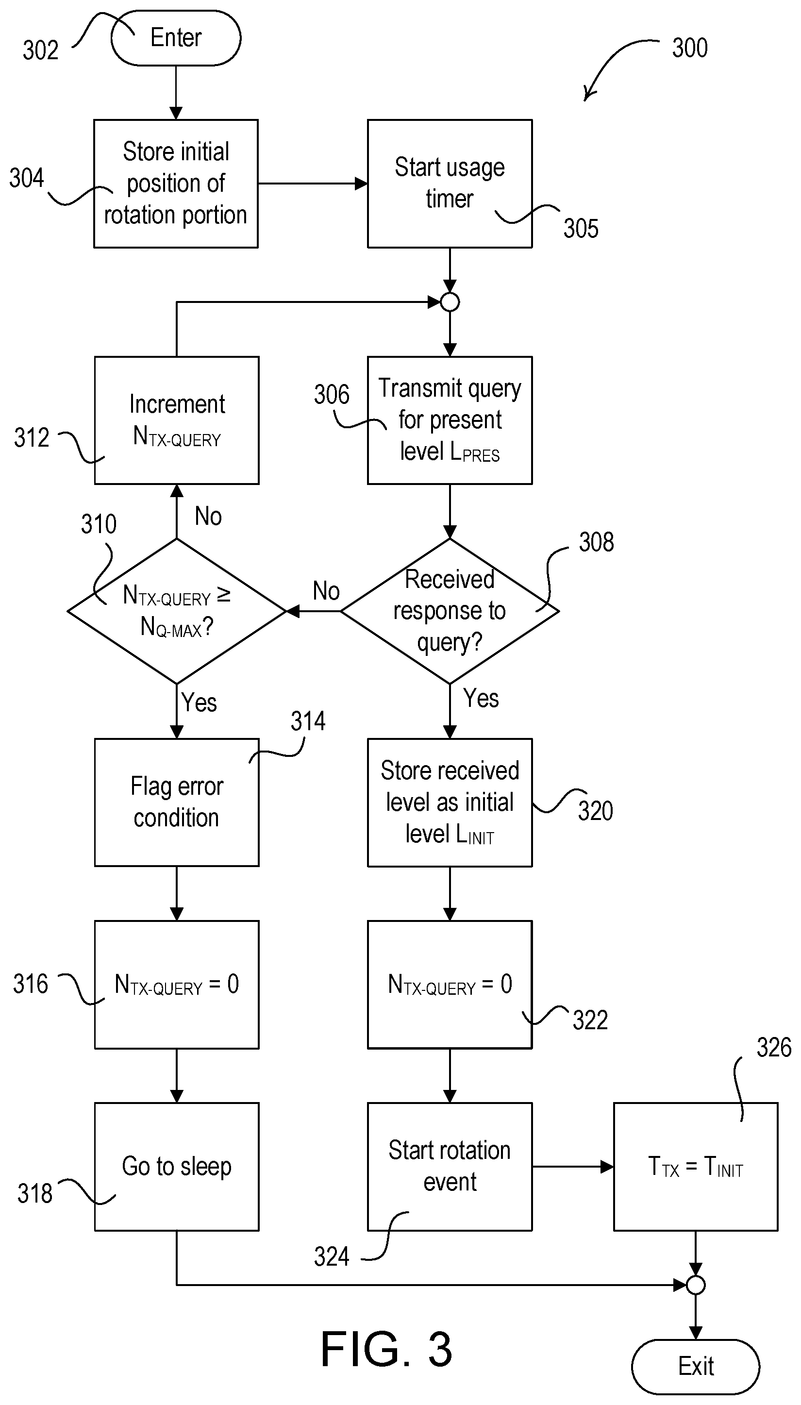 Patent US11785695 Figure 5 – Lamp synchronization after excessive user interaction