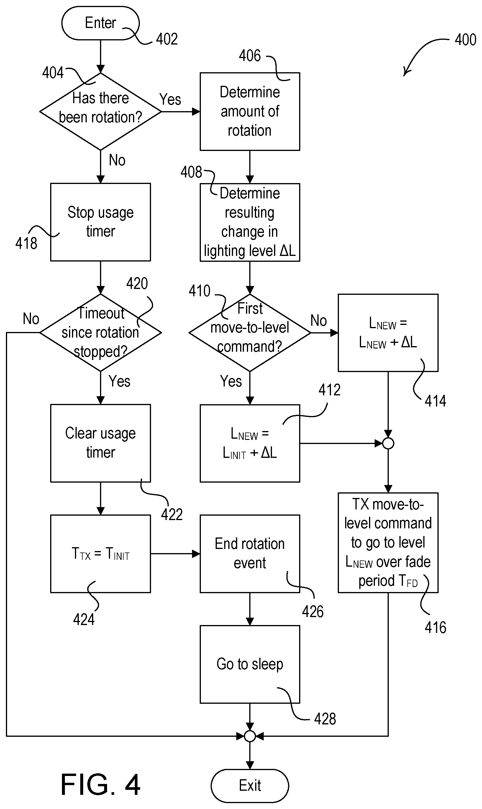 Patent US11785695 Figure 6 – Lamp synchronization after excessive user interaction