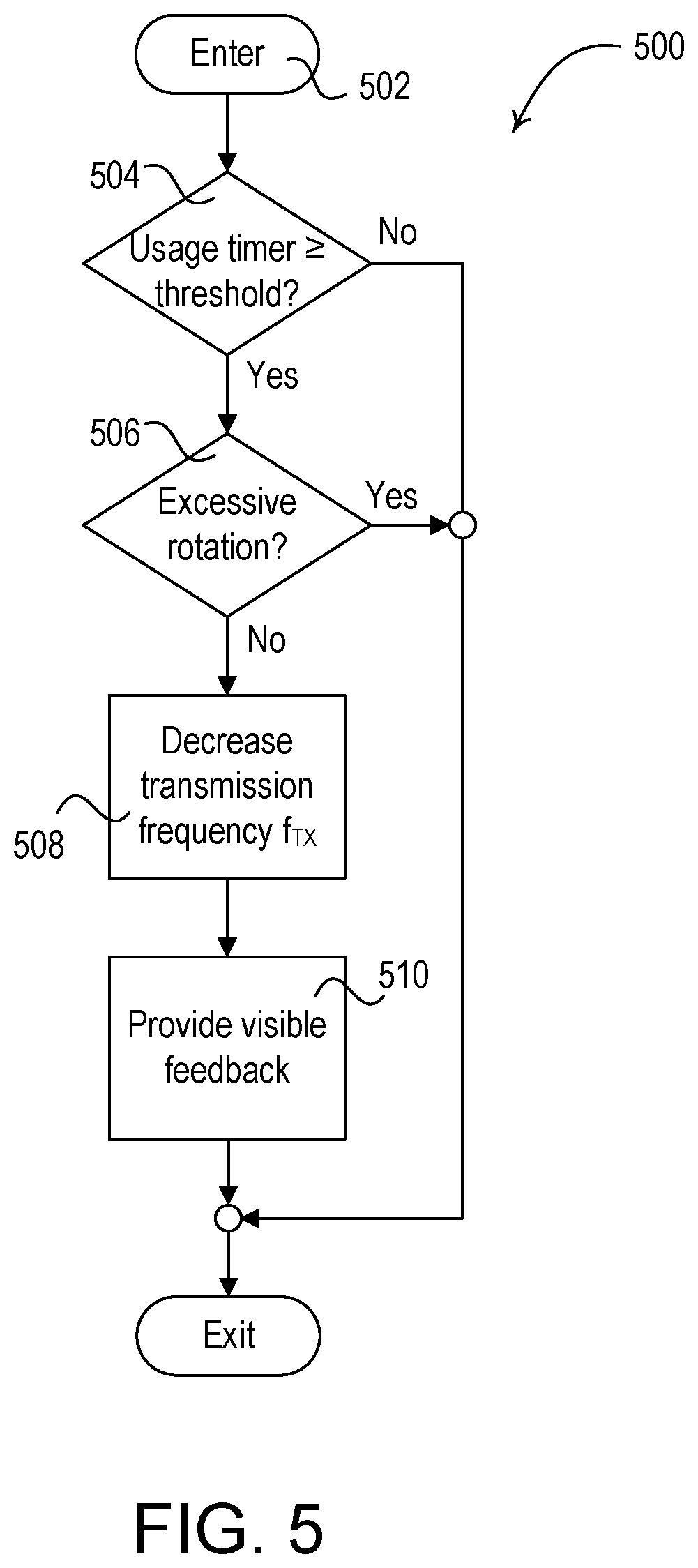 Patent US11785695 Figure 7 – Lamp synchronization after excessive user interaction