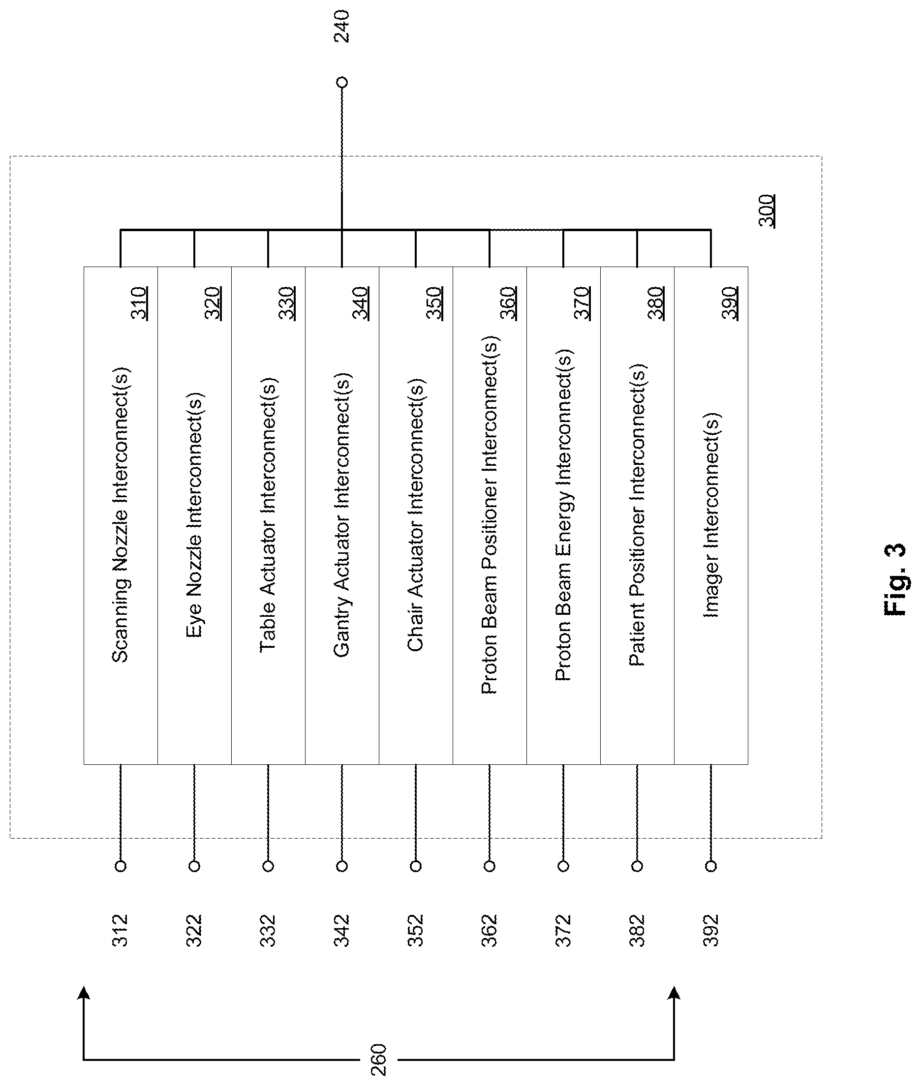 Patent US11785702 Figure 3 – Method and system for remote monitoring of proton beam emitting and delivery systems