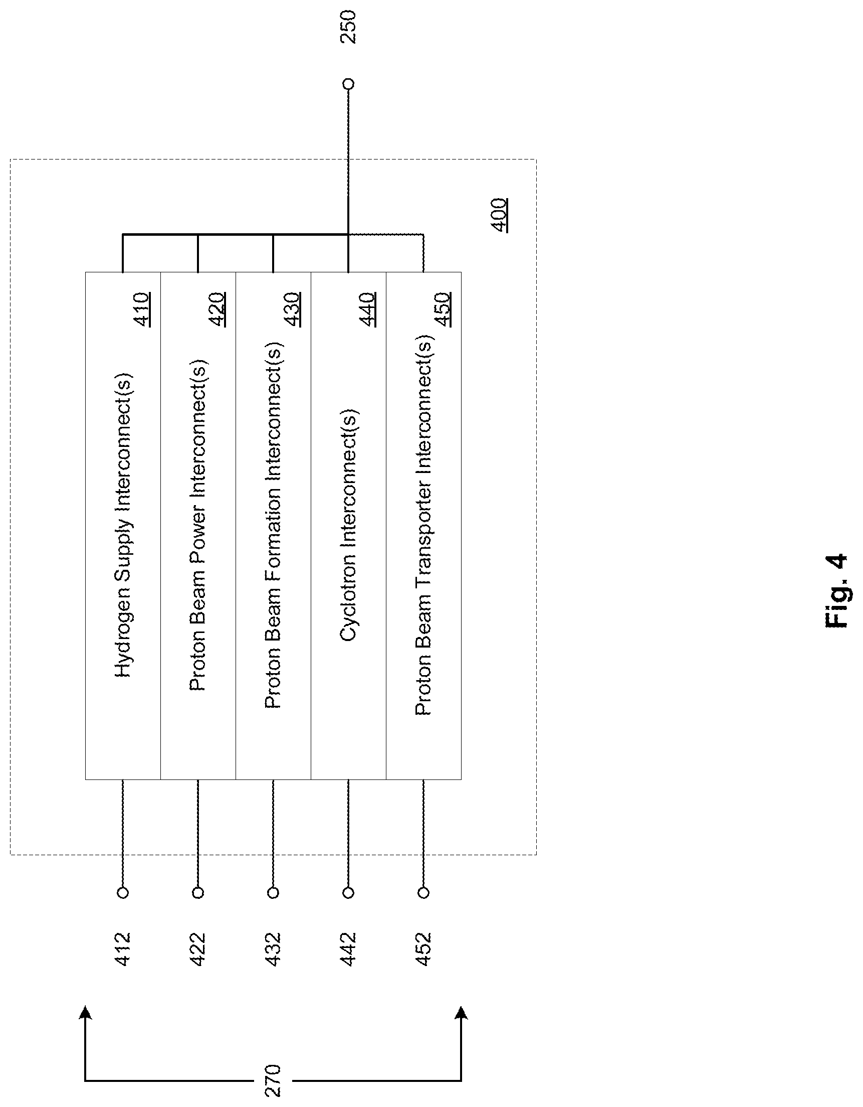 Patent US11785702 Figure 4 – Method and system for remote monitoring of proton beam emitting and delivery systems
