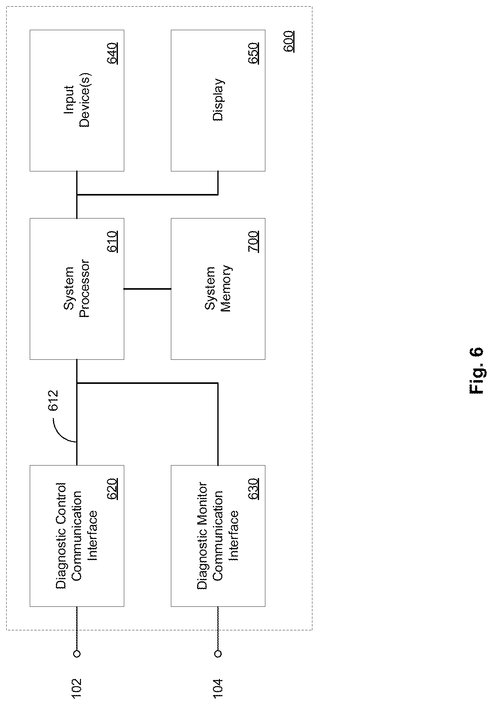 Patent US11785702 Figure 6 – Method and system for remote monitoring of proton beam emitting and delivery systems