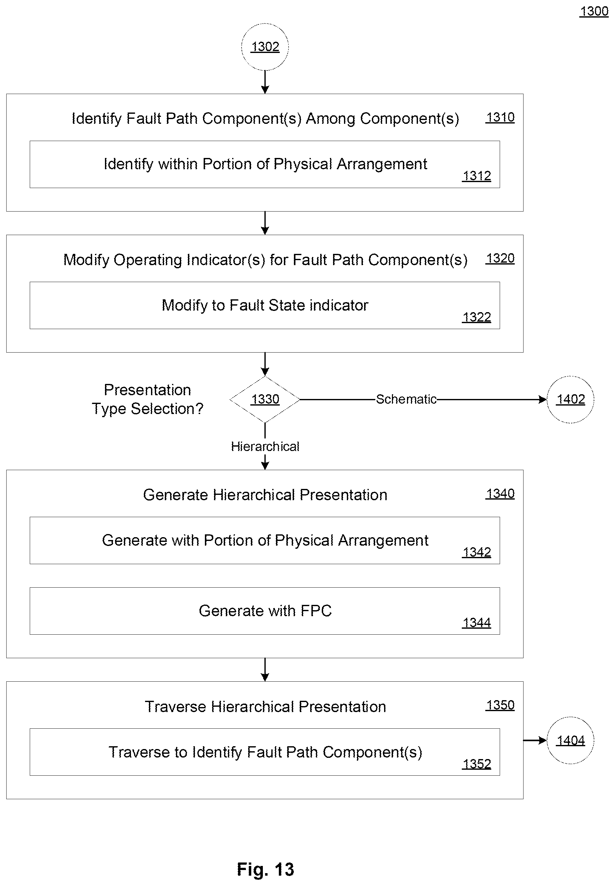 Patent US11785702 Figure 13 – Method and system for remote monitoring of proton beam emitting and delivery systems