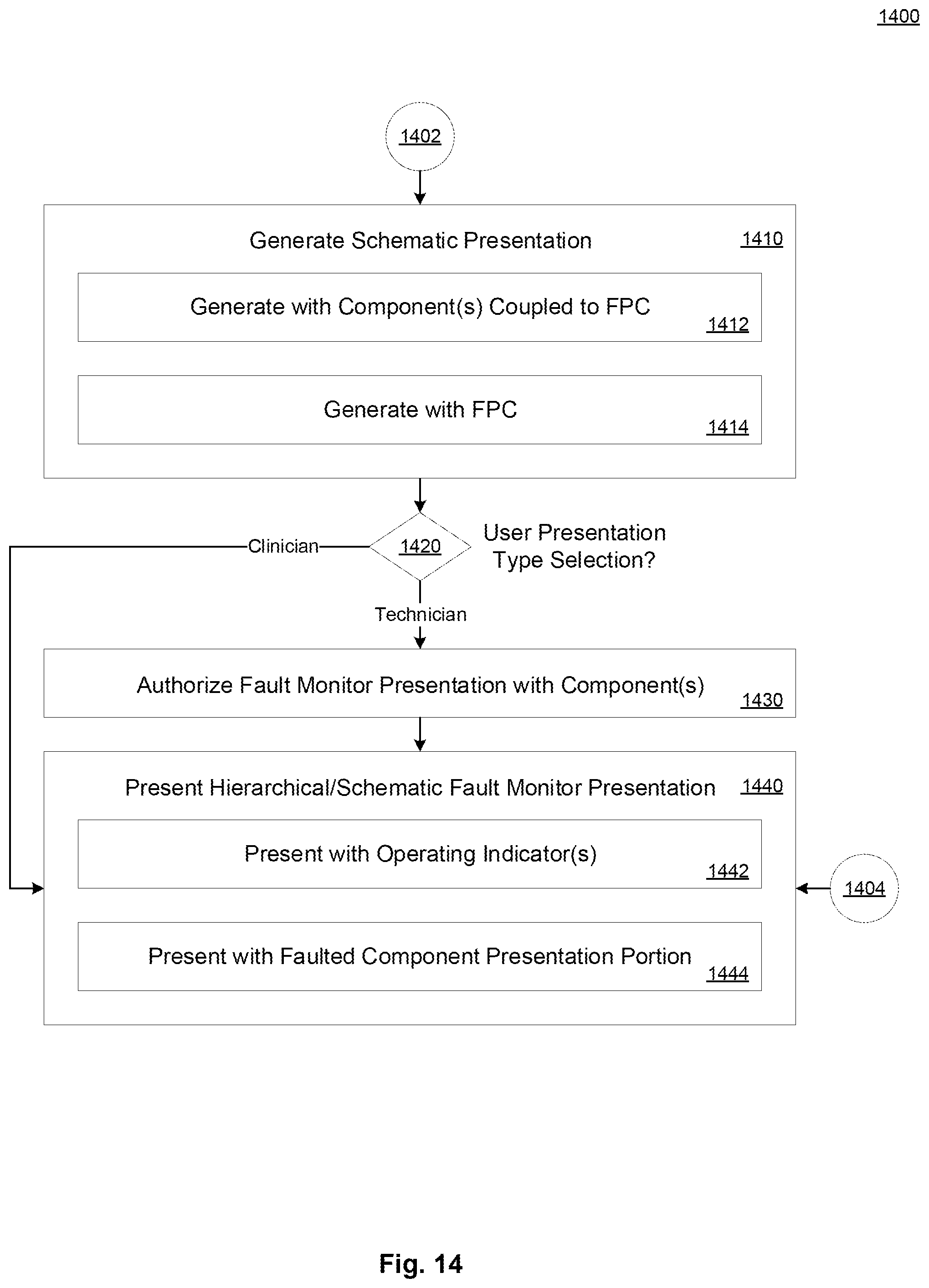 Patent US11785702 Figure 14 – Method and system for remote monitoring of proton beam emitting and delivery systems