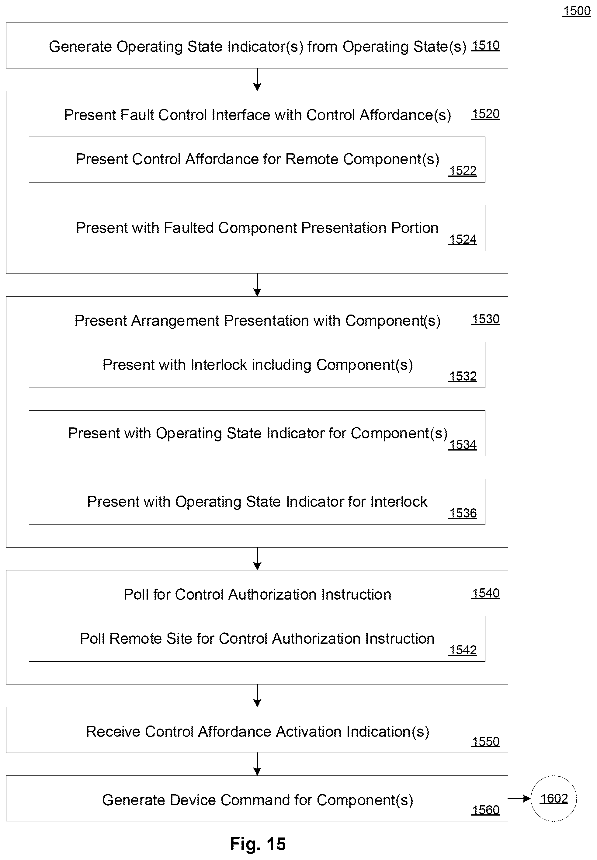 Patent US11785702 Figure 15 – Method and system for remote monitoring of proton beam emitting and delivery systems