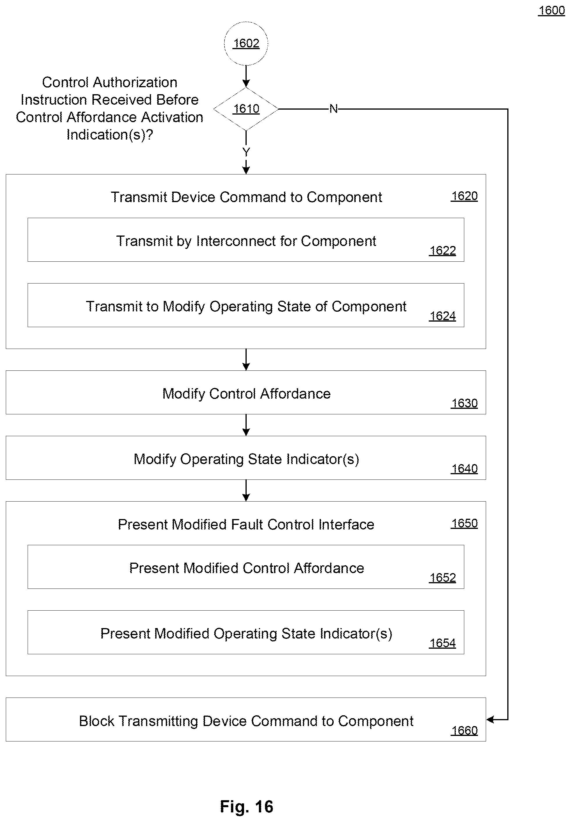 Patent US11785702 Figure 16 – Method and system for remote monitoring of proton beam emitting and delivery systems