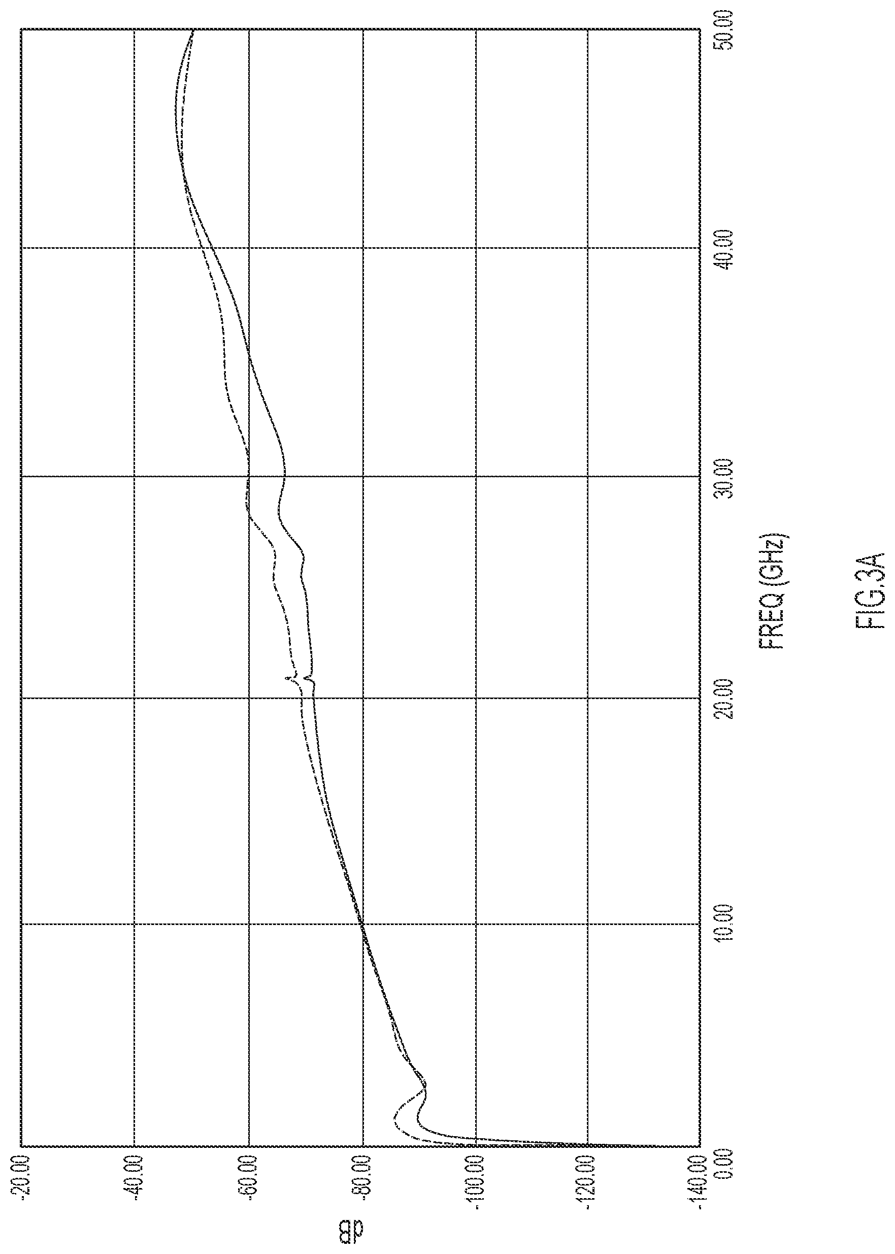 Patent US11785706 Figure 3 – Interlaced crosstalk controlled traces, vias, and capacitors