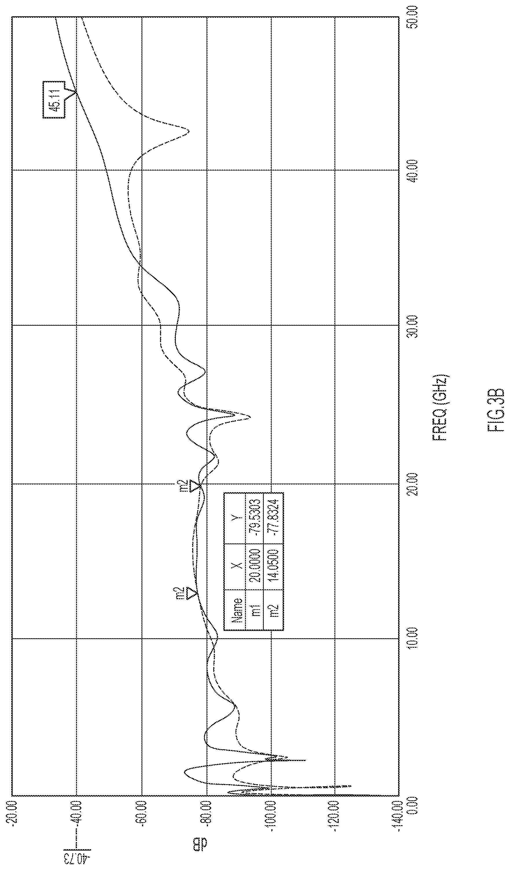 Patent US11785706 Figure 4 – Interlaced crosstalk controlled traces, vias, and capacitors