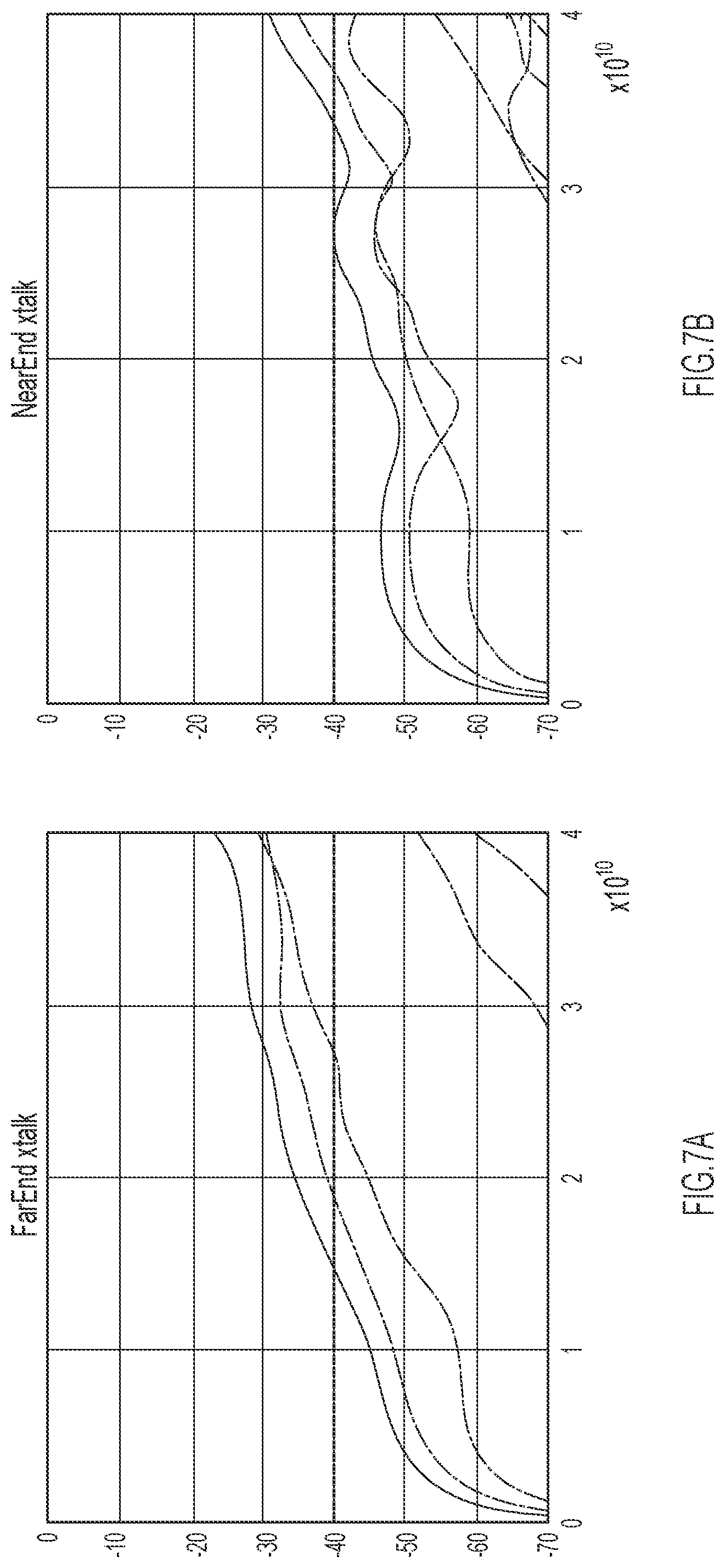 Patent US11785706 Figure 8 – Interlaced crosstalk controlled traces, vias, and capacitors