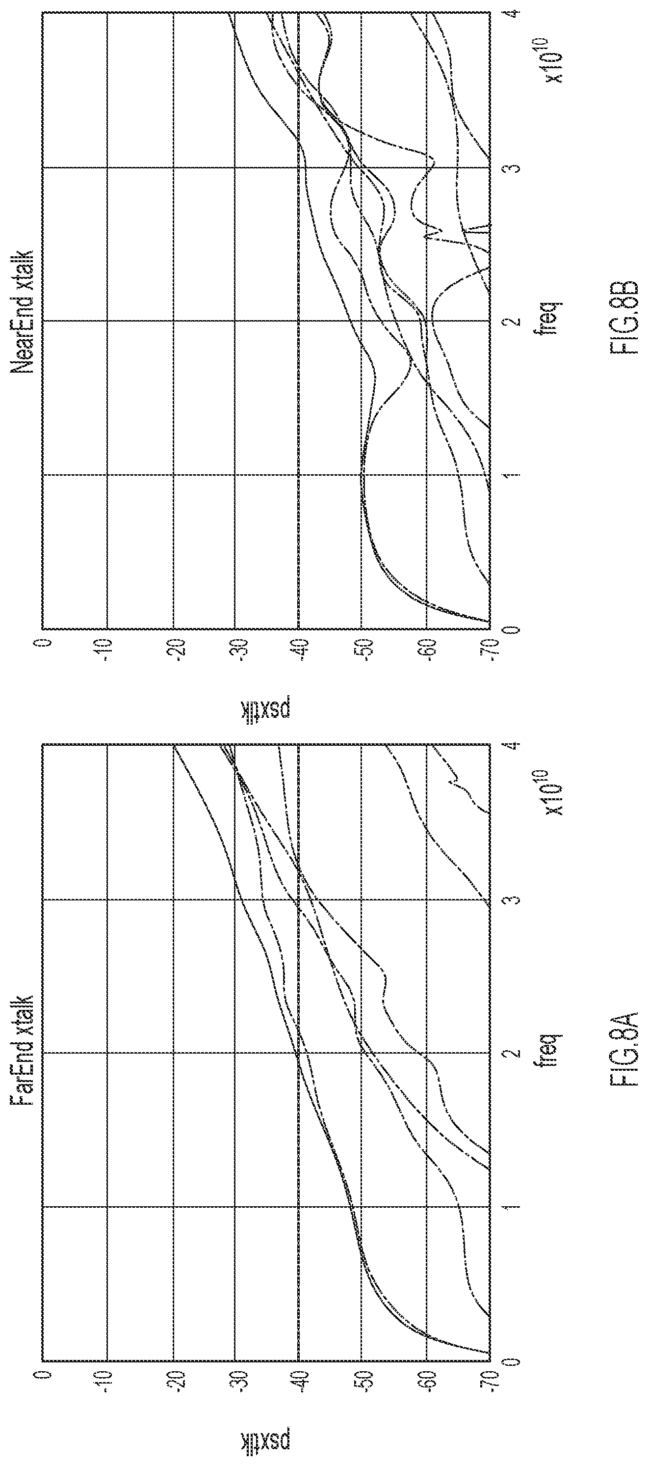 Patent US11785706 Figure 9 – Interlaced crosstalk controlled traces, vias, and capacitors