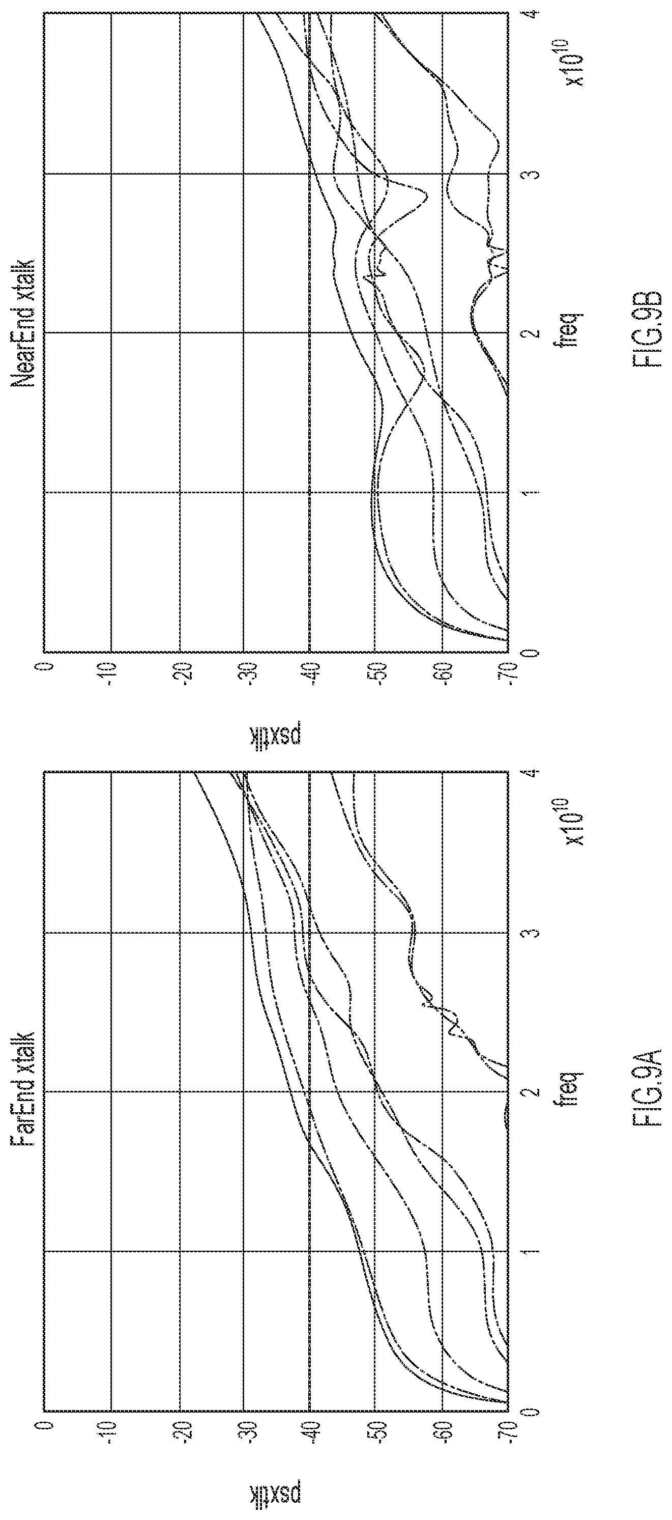 Patent US11785706 Figure 10 – Interlaced crosstalk controlled traces, vias, and capacitors