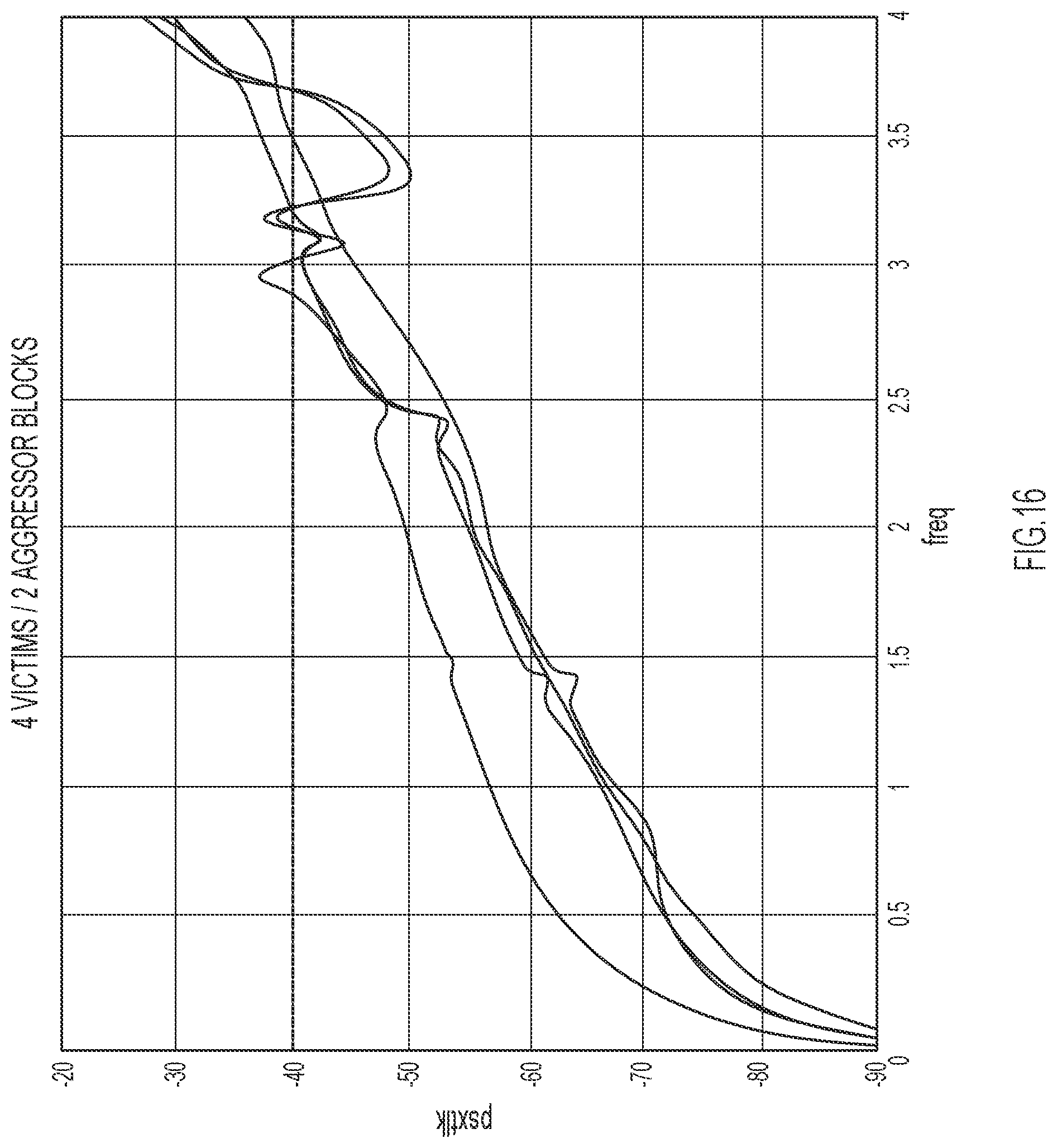Patent US11785706 Figure 17 – Interlaced crosstalk controlled traces, vias, and capacitors