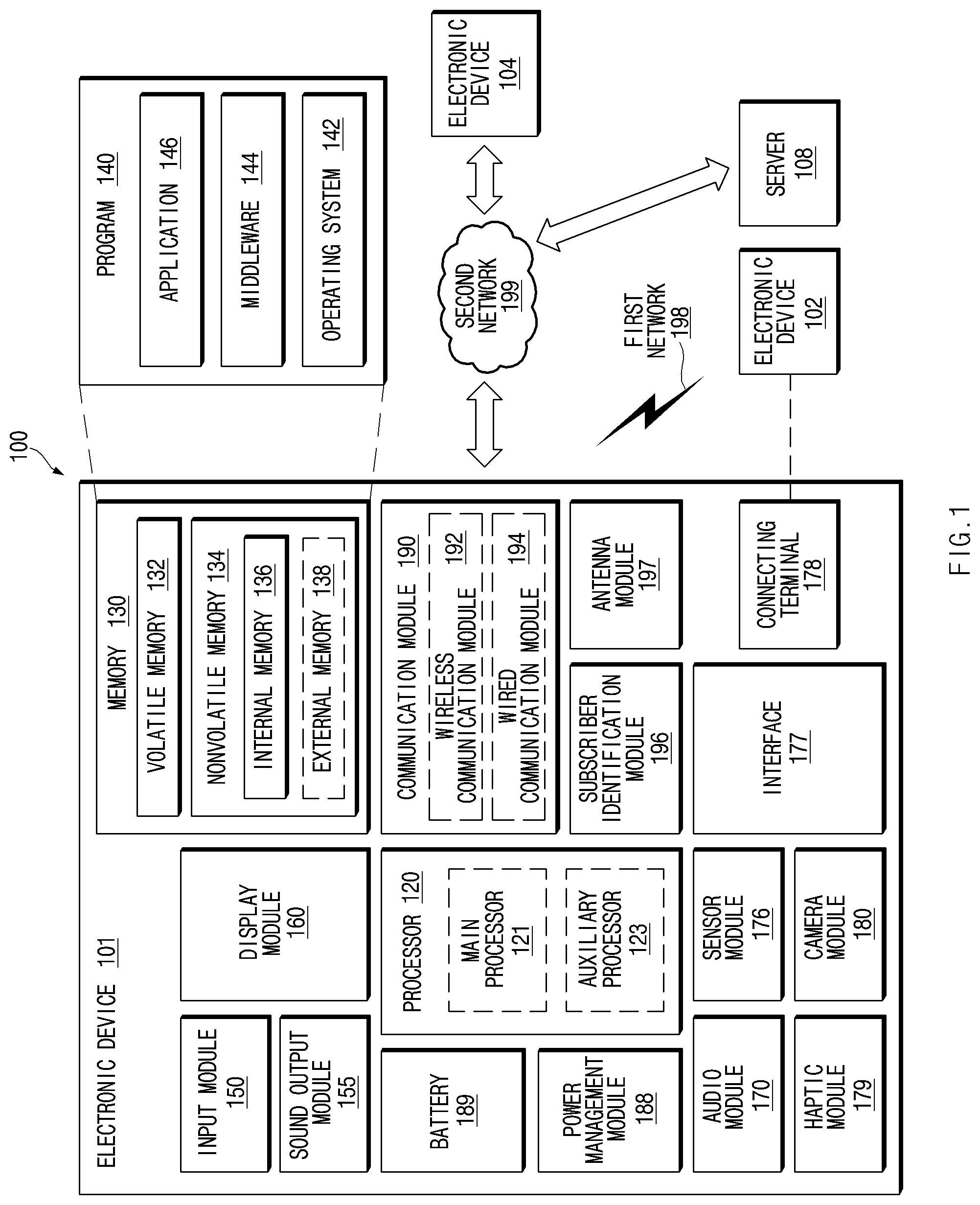 Patent US11785709 Figure 1 – Antenna module and electronic device including 1HE same