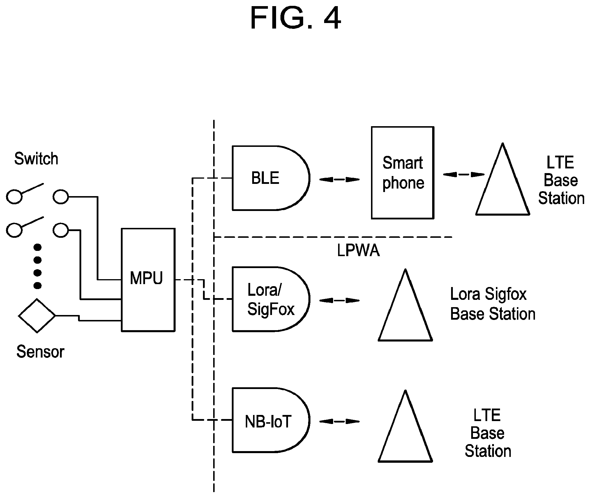Patent US11785712 Figure 9 – Communication device
