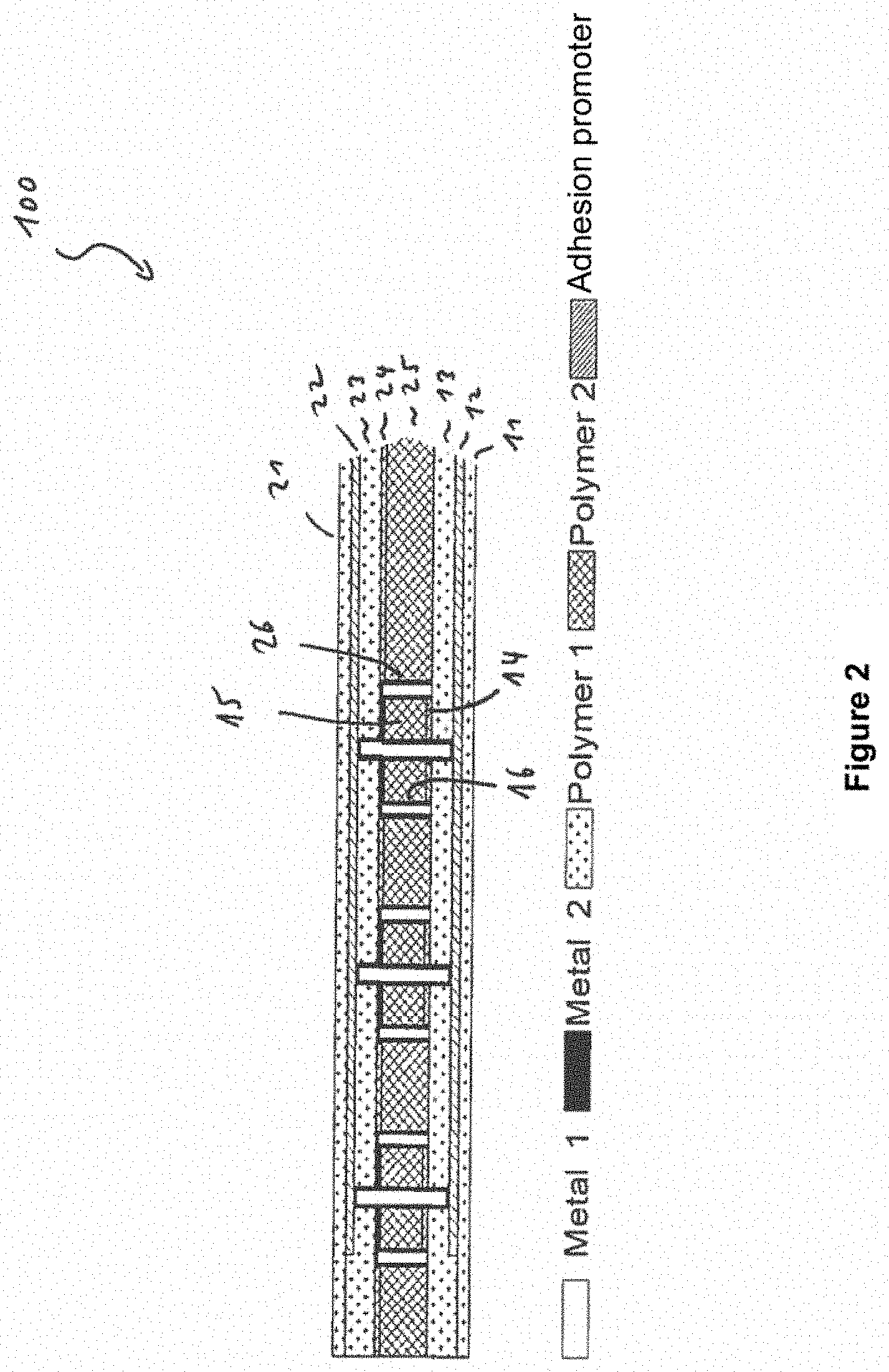 Patent US11785716 Figure 2 – Implantable electrical connecting device