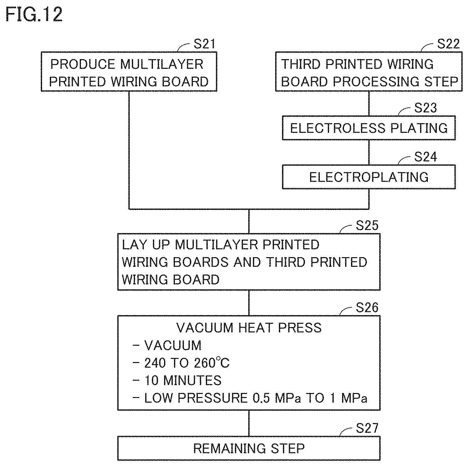 Patent US11785718 Figure 10 – Composite printed wiring board and method of manufacturing the same