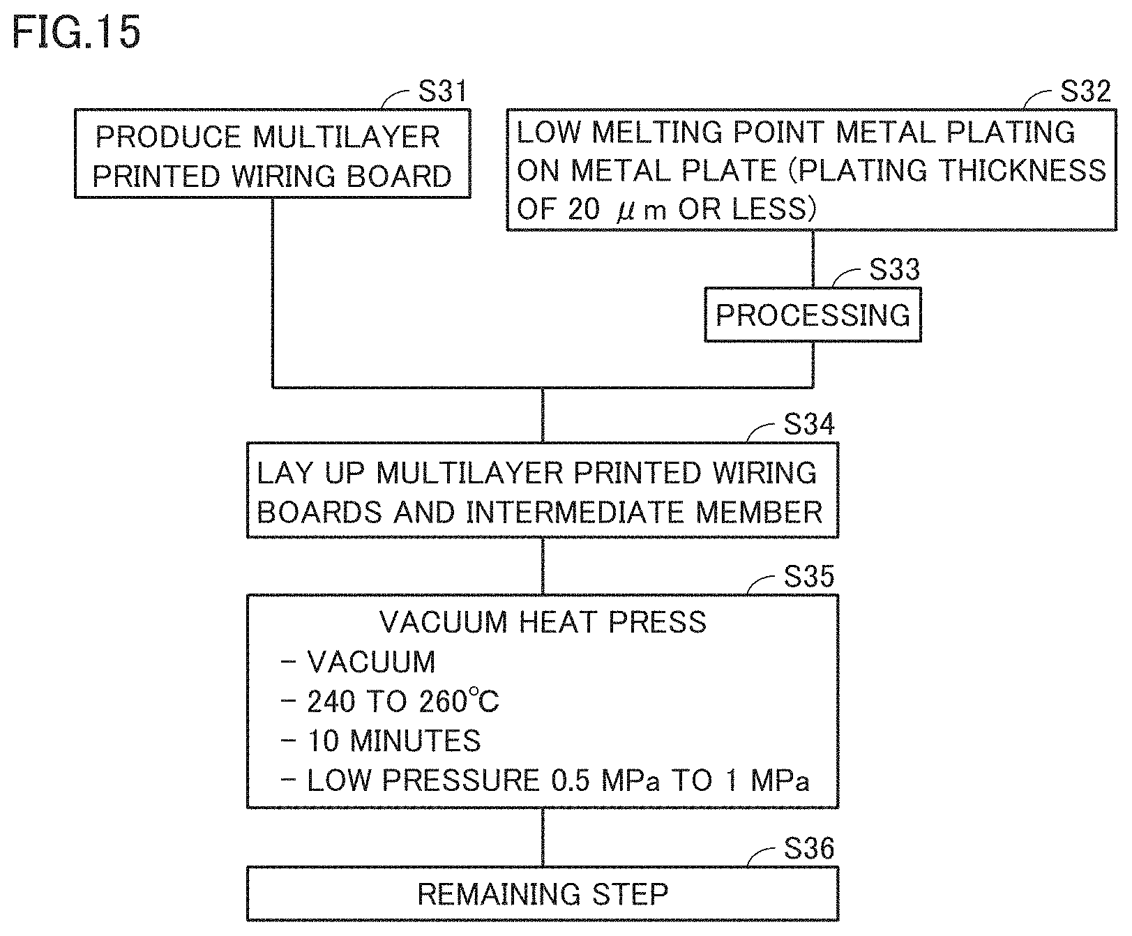 Patent US11785718 Figure 13 – Composite printed wiring board and method of manufacturing the same