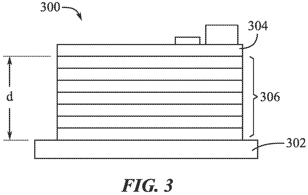 Patent US11785719 Figure 4 – Electronic device