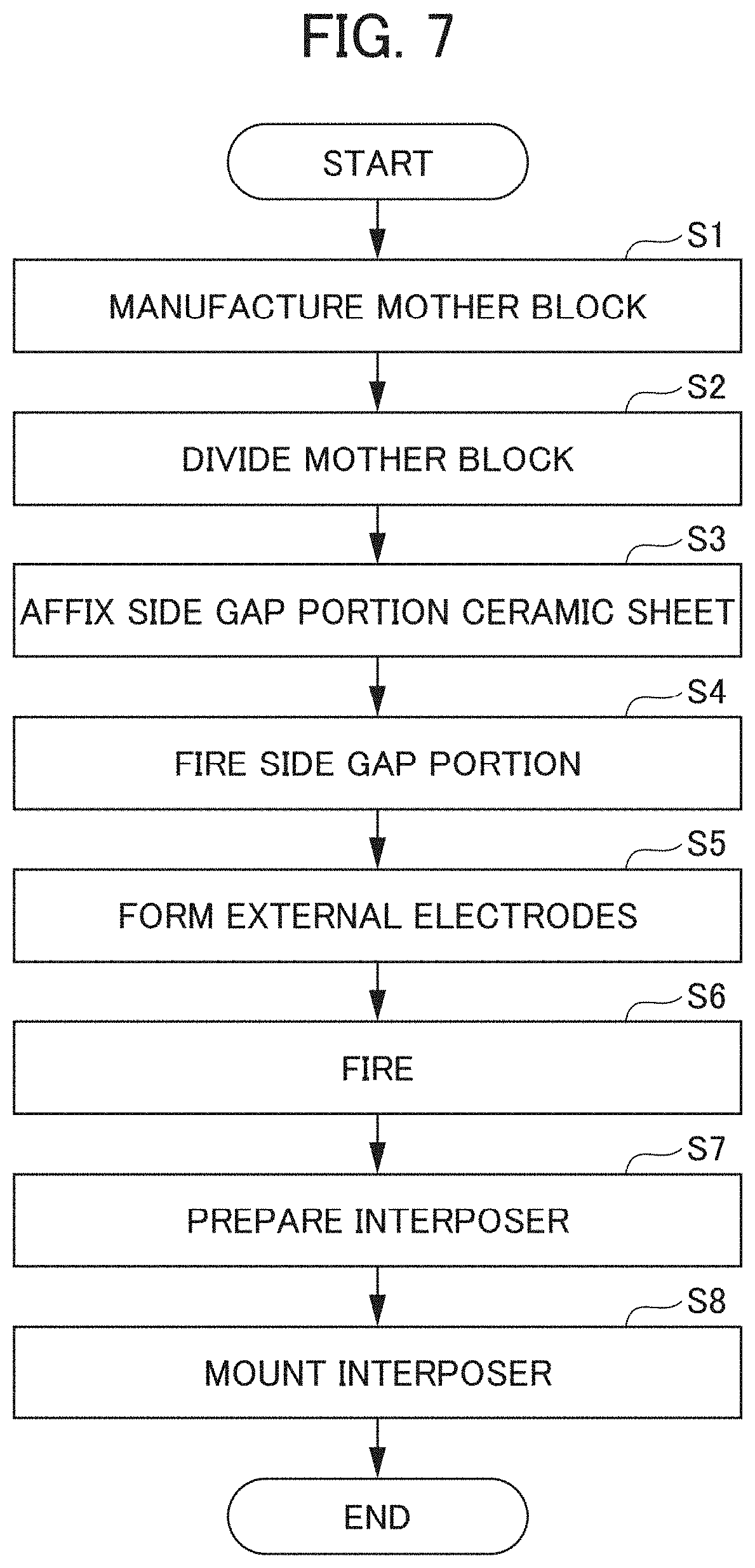 Patent US11785720 Figure 7 – Multilayer ceramic capacitor