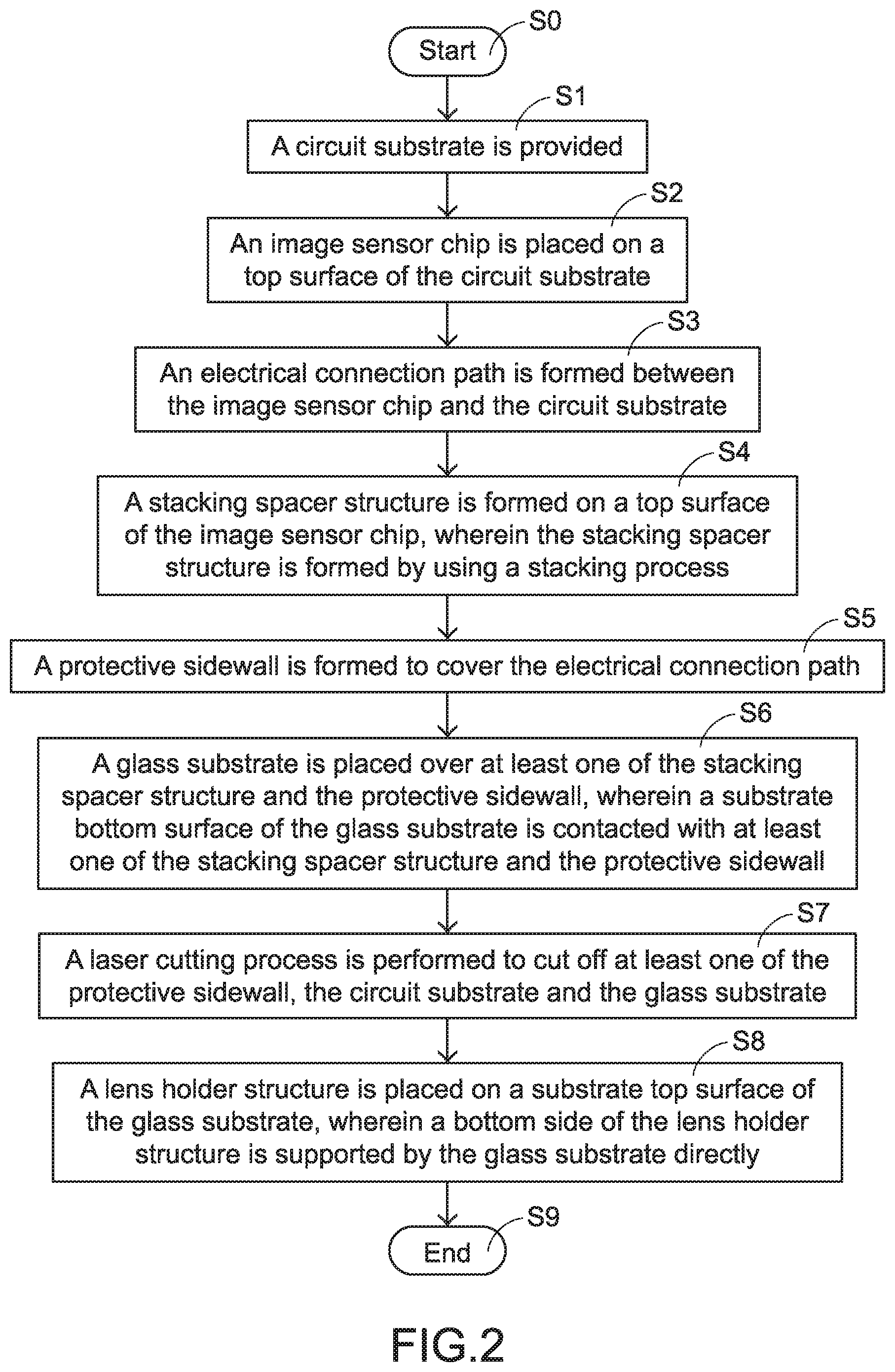 Patent US11785723 Figure 2 – Lens module