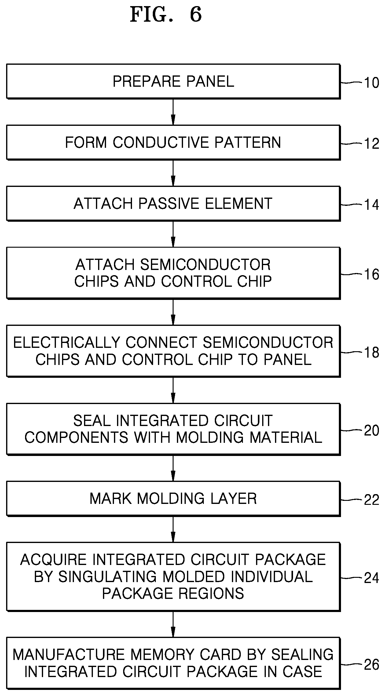 Patent US11785732 Figure 6 – Memory card