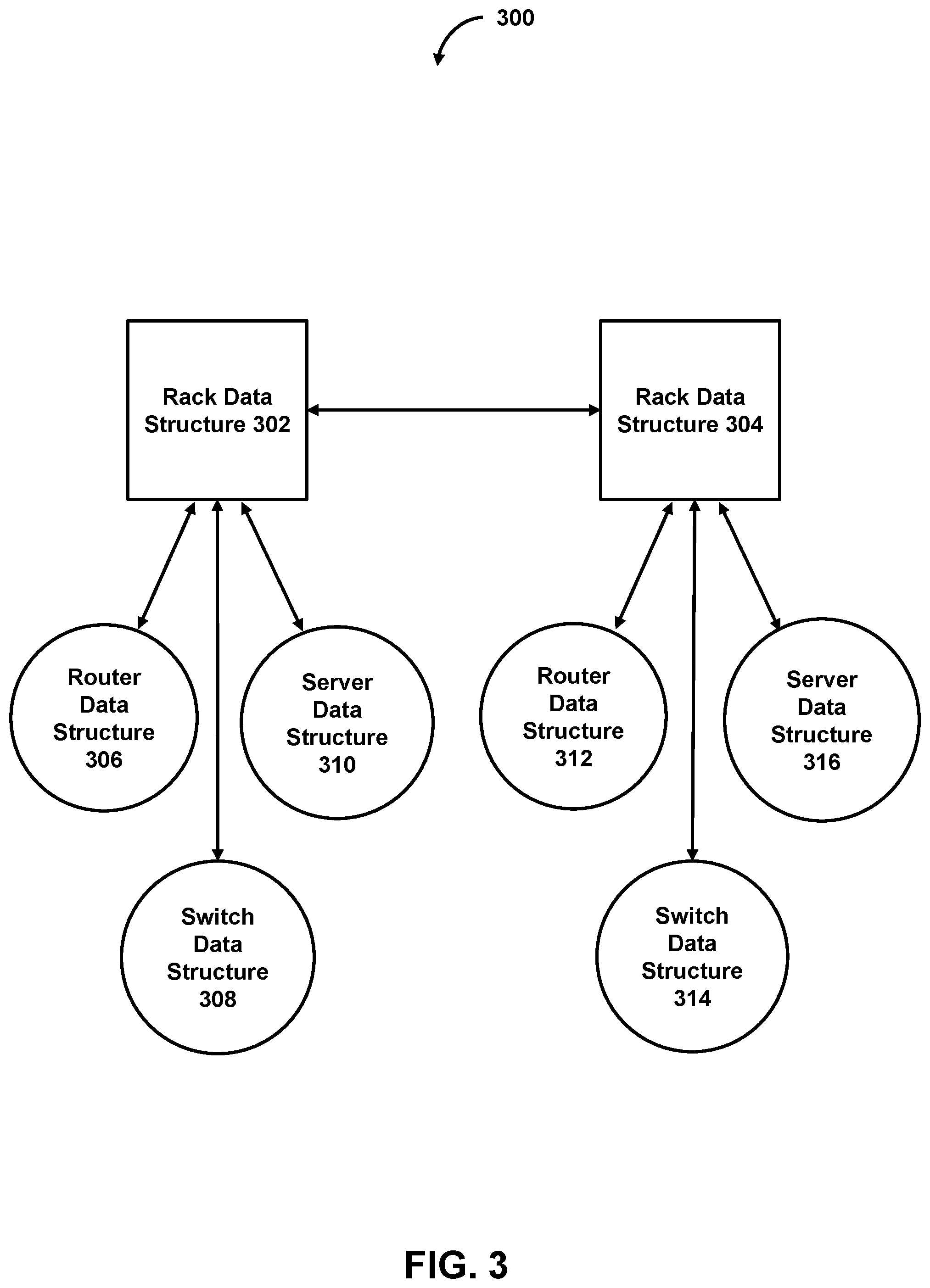 Patent US11785735 Figure 3 – Intelligent cable patching of racks to facilitate cable installation