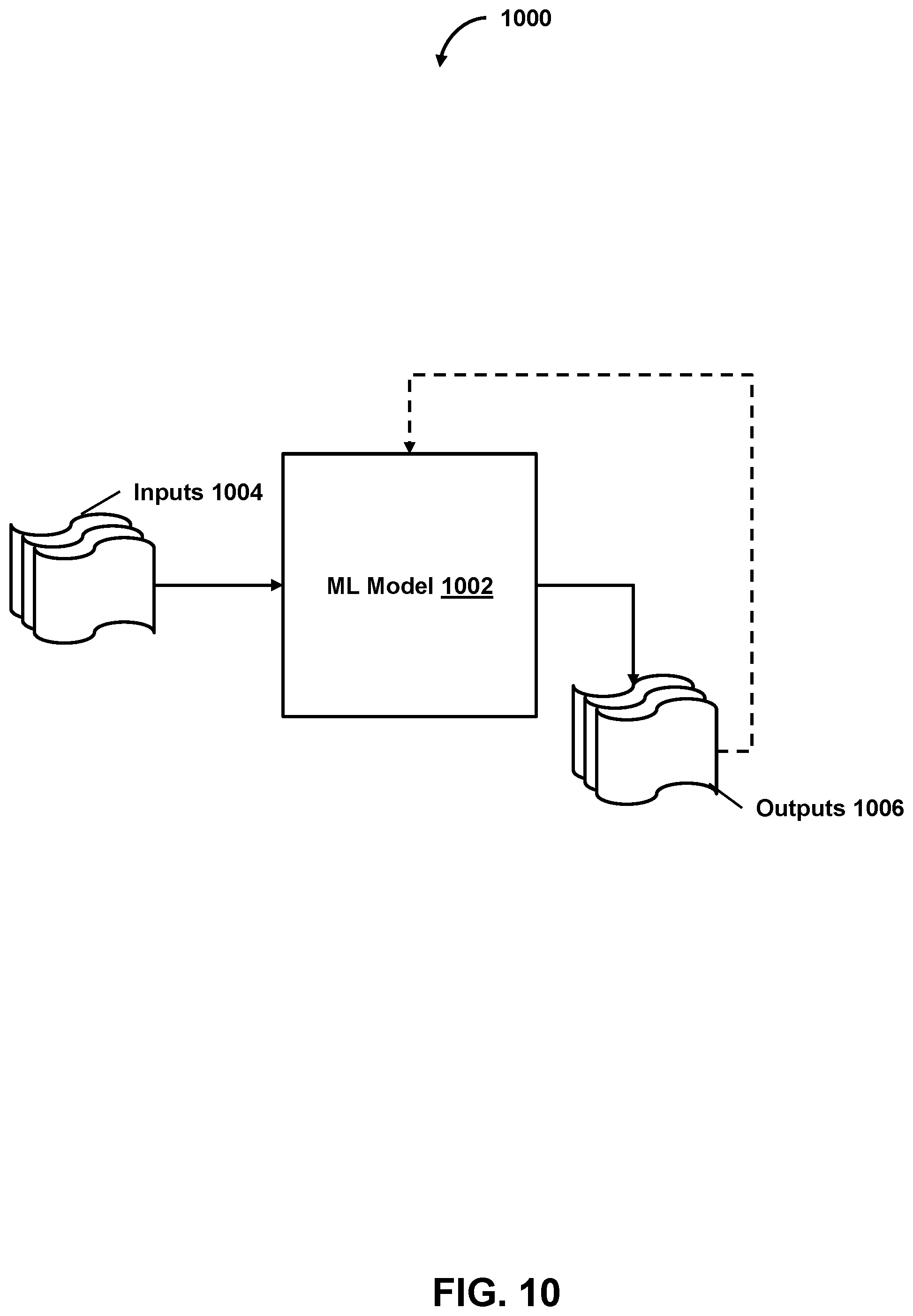 Patent US11785735 Figure 10 – Intelligent cable patching of racks to facilitate cable installation