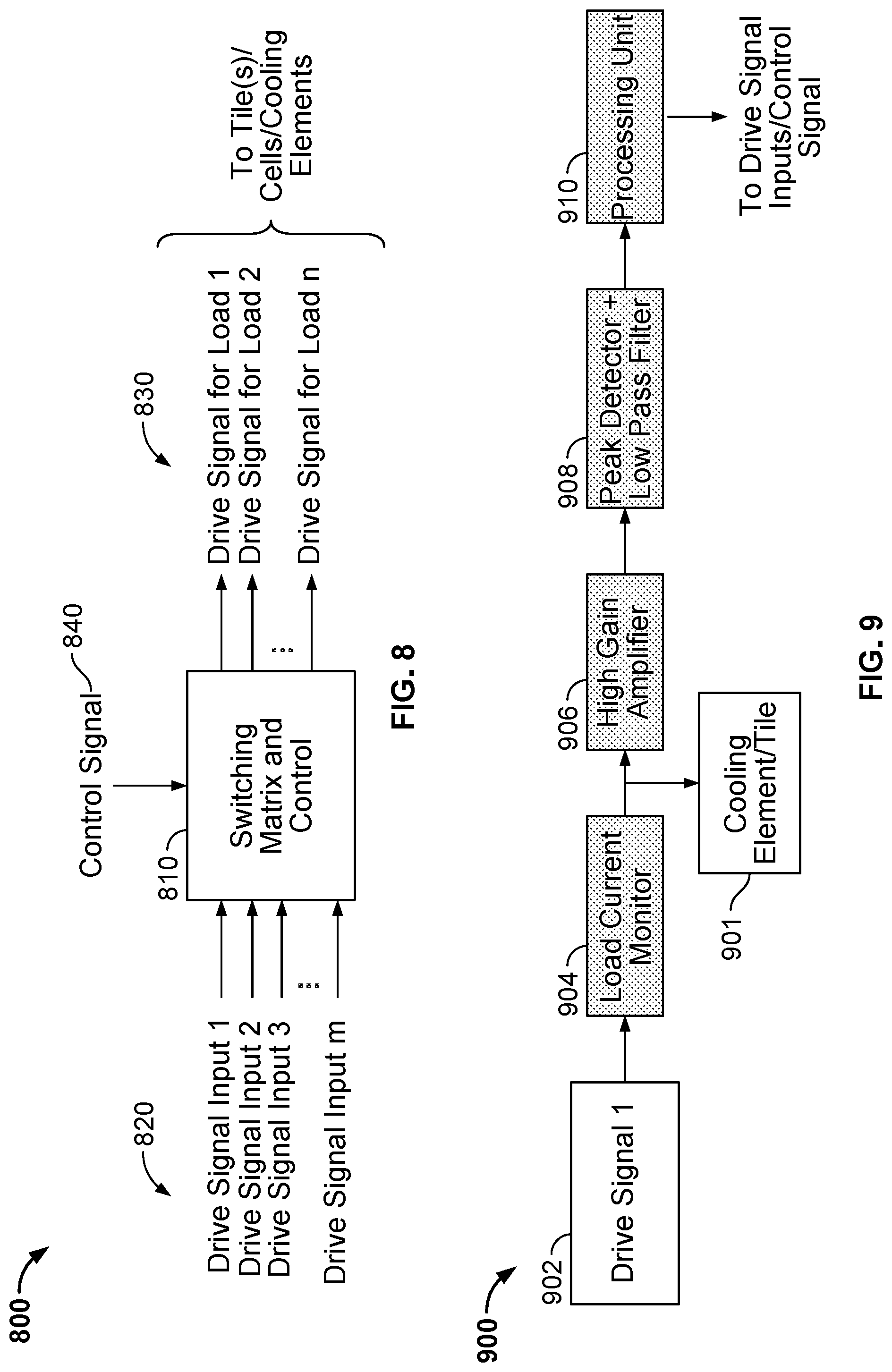 Patent US11785739 Figure 9 – System level control of mems-based cooling systems