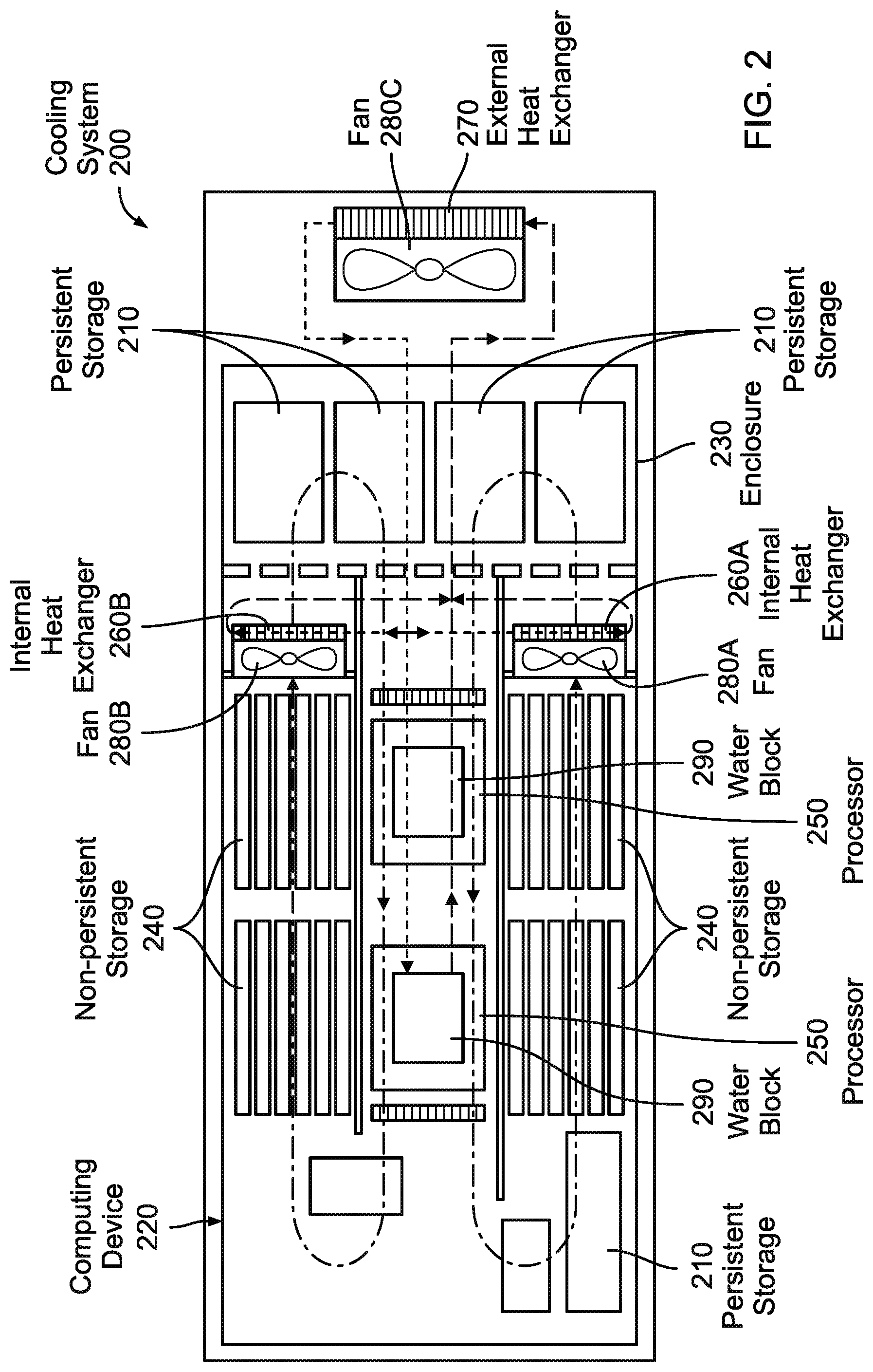 Patent US11785741 Figure 2 – System and method for cooling a computing device