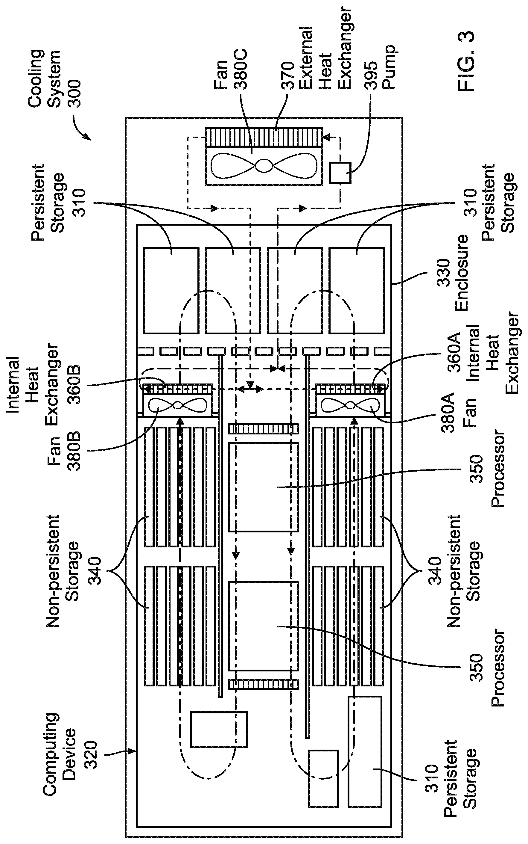 Patent US11785741 Figure 3 – System and method for cooling a computing device
