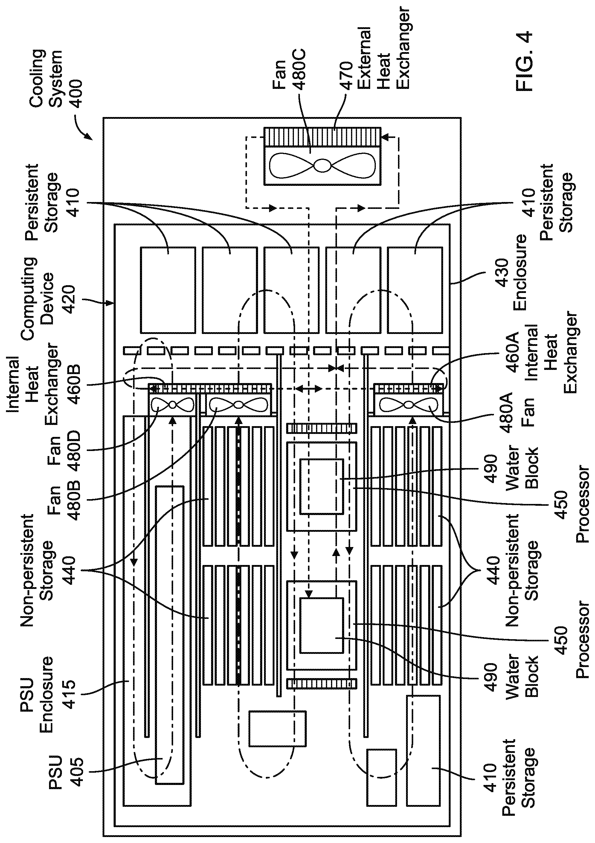 Patent US11785741 Figure 4 – System and method for cooling a computing device