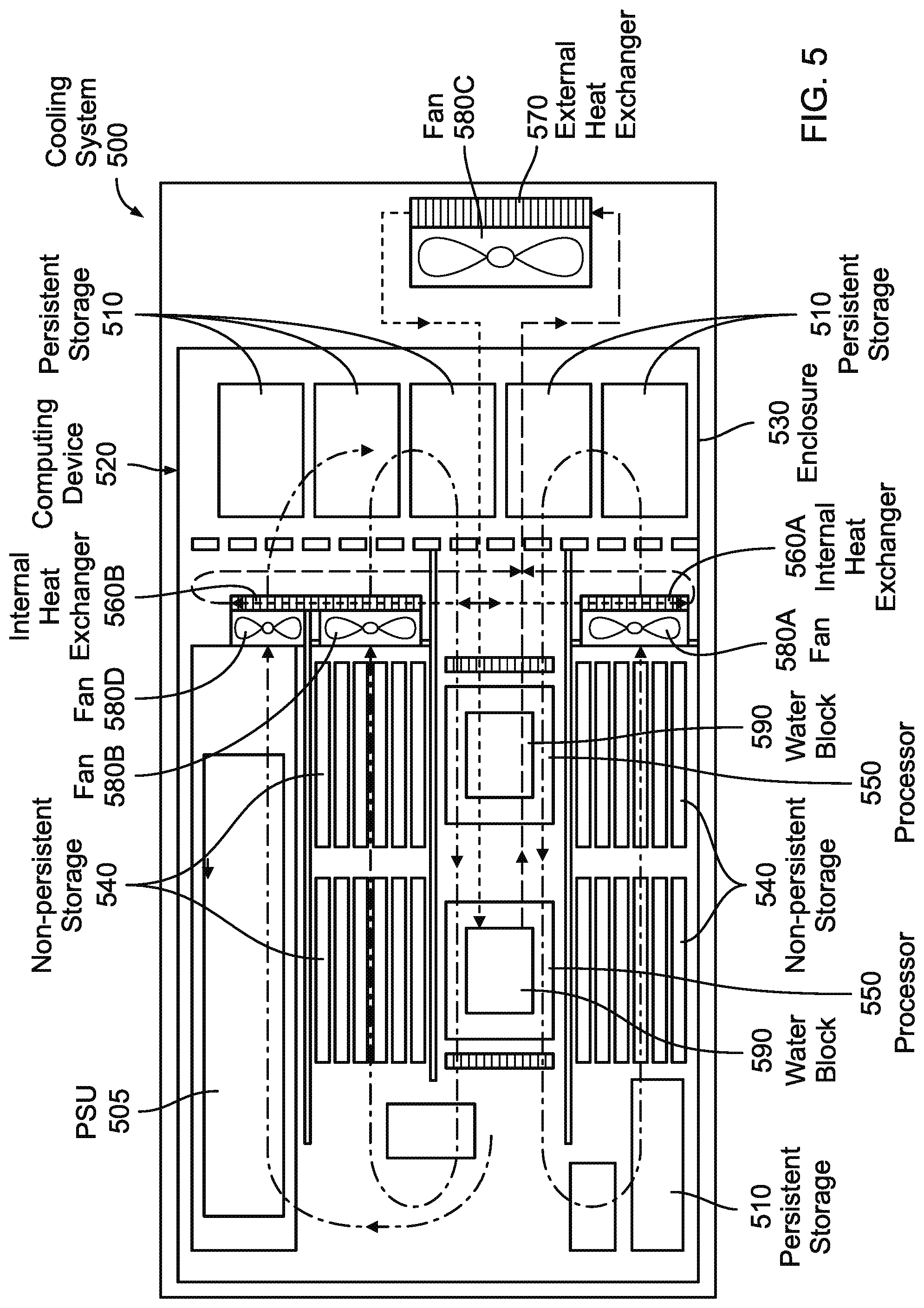 Patent US11785741 Figure 5 – System and method for cooling a computing device