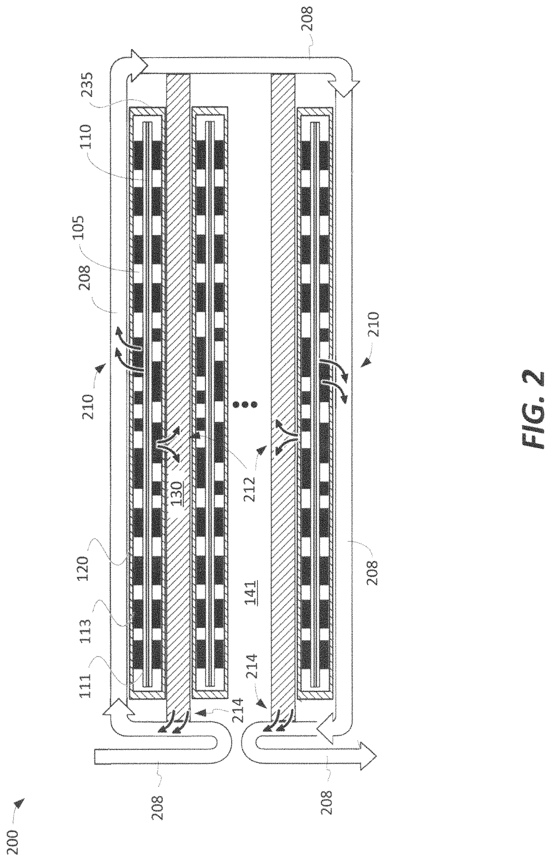 Patent US11785743 Figure 2 – Temperature control of closely packed electronic assemblies