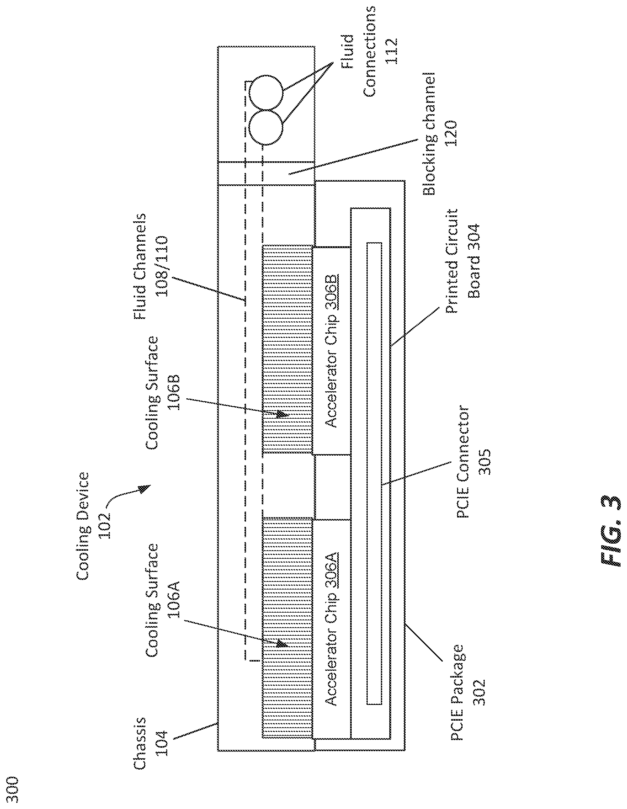 Patent US11785746 Figure 3 – Server design with high reliability cooling hardware