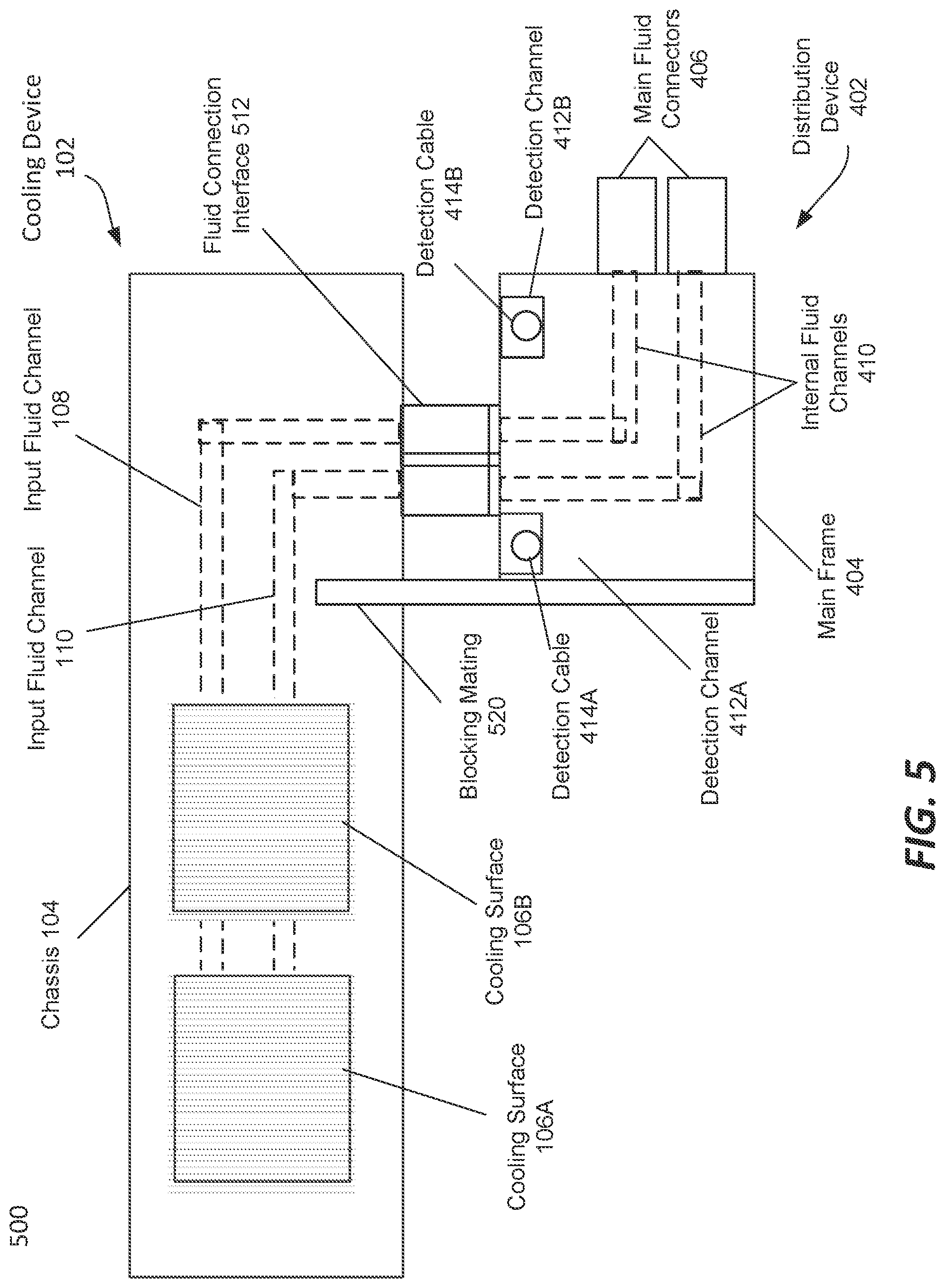 Patent US11785746 Figure 5 – Server design with high reliability cooling hardware