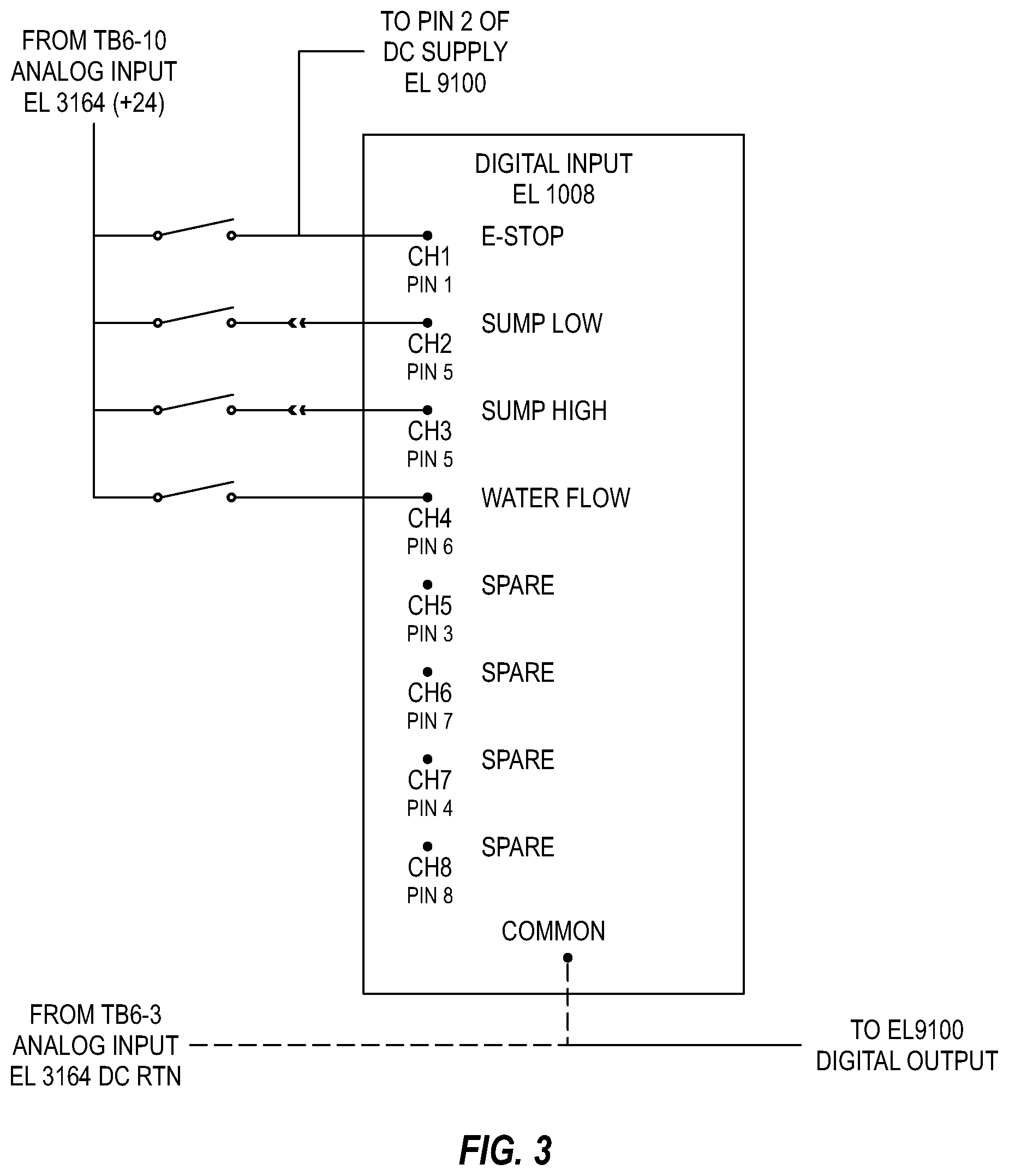 Patent US11785747 Figure 3 – Methods and devices for testing immersion cooling controllers