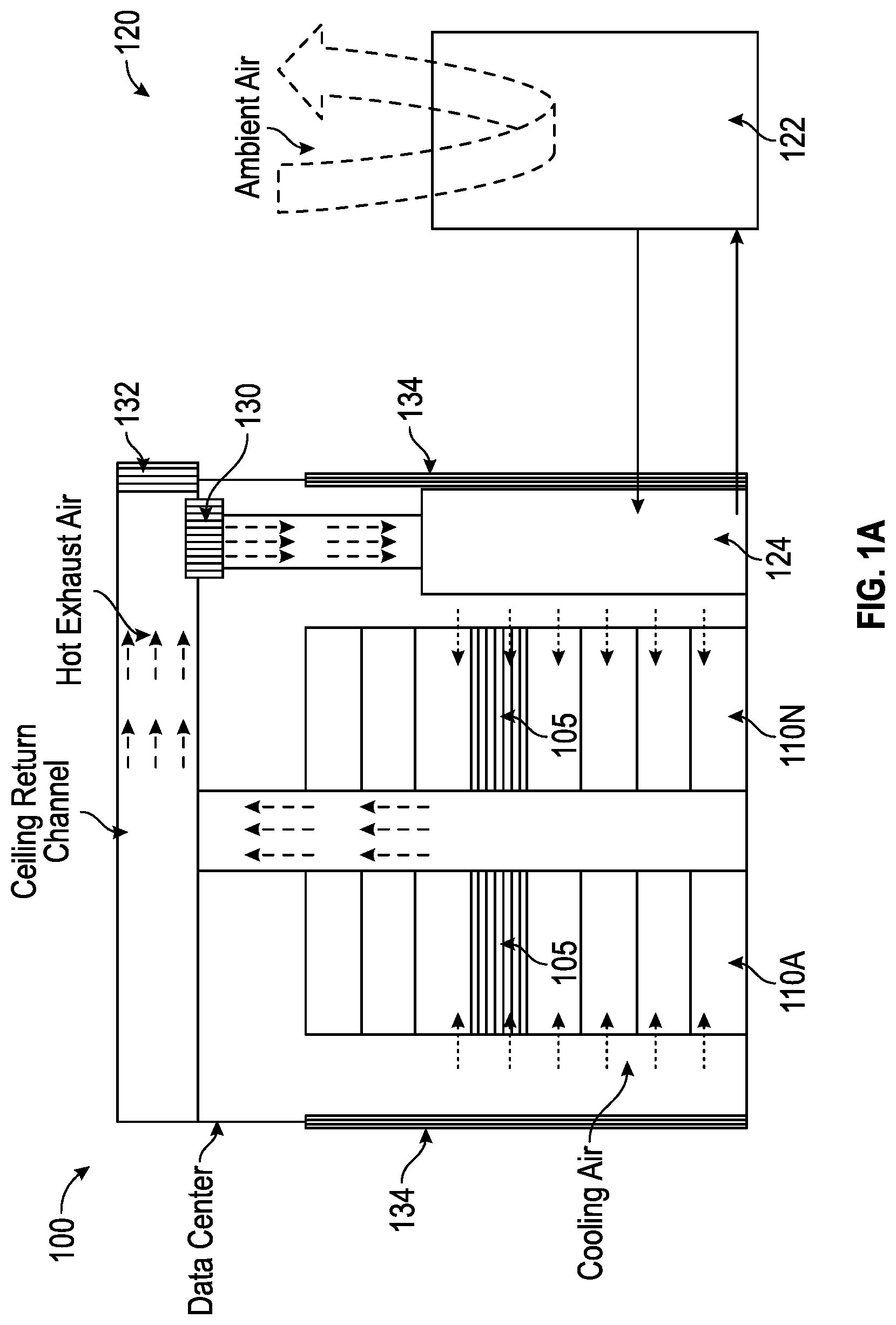 Patent US11785748 — Backup cooling for a data center and servers — Figure 1