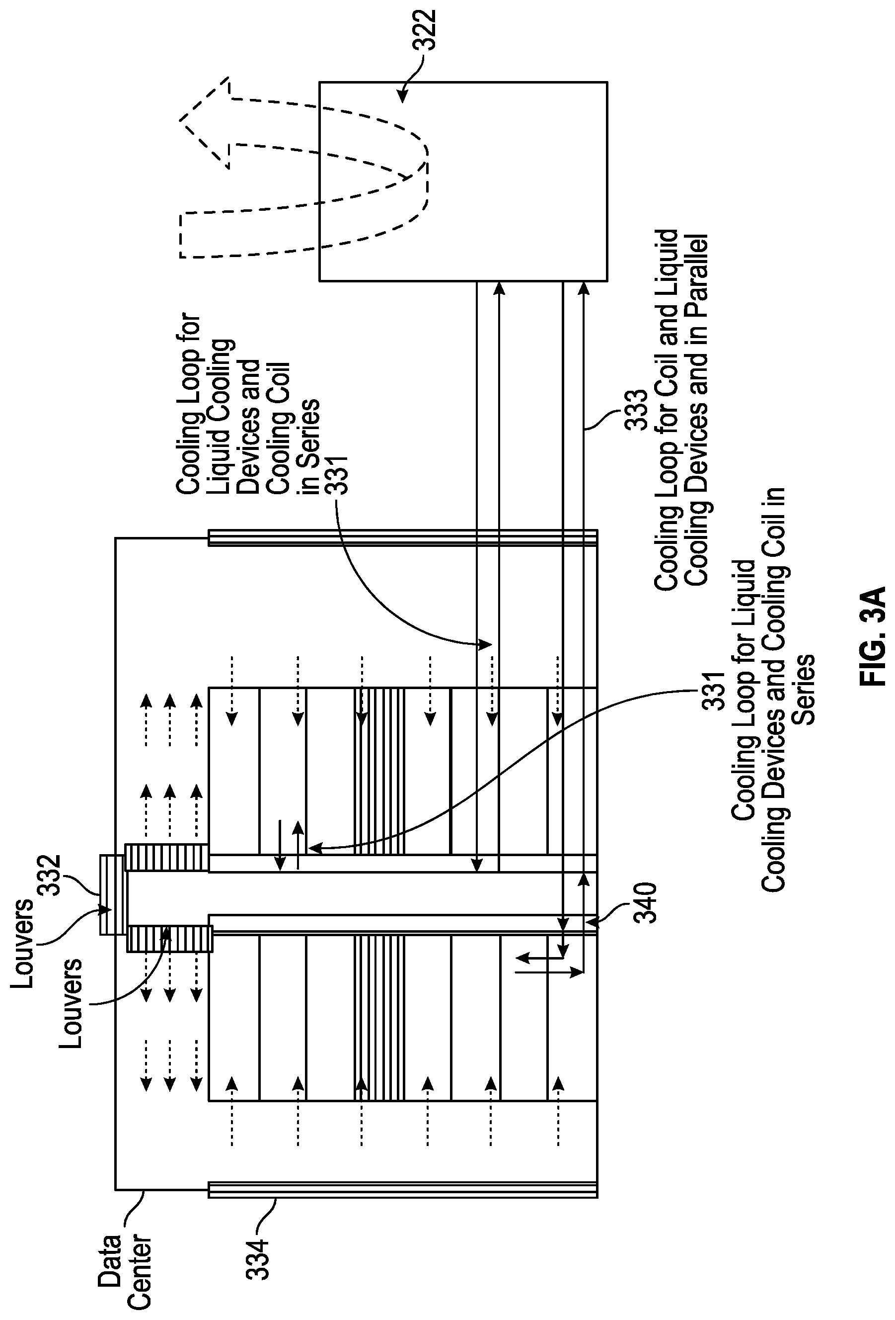 Patent US11785748 Figure 5 – Backup cooling for a data center and servers