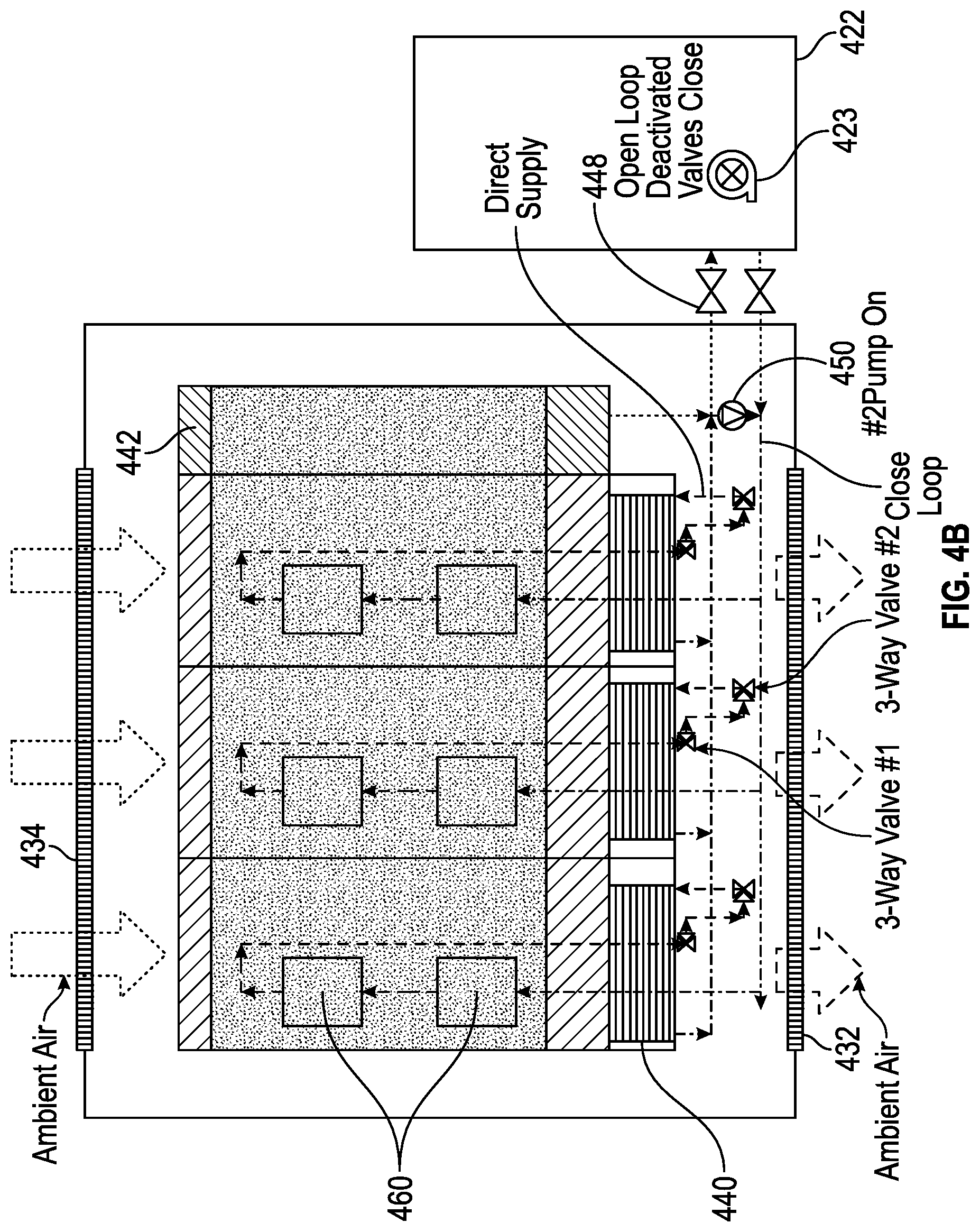 Patent US11785748 Figure 8 – Backup cooling for a data center and servers