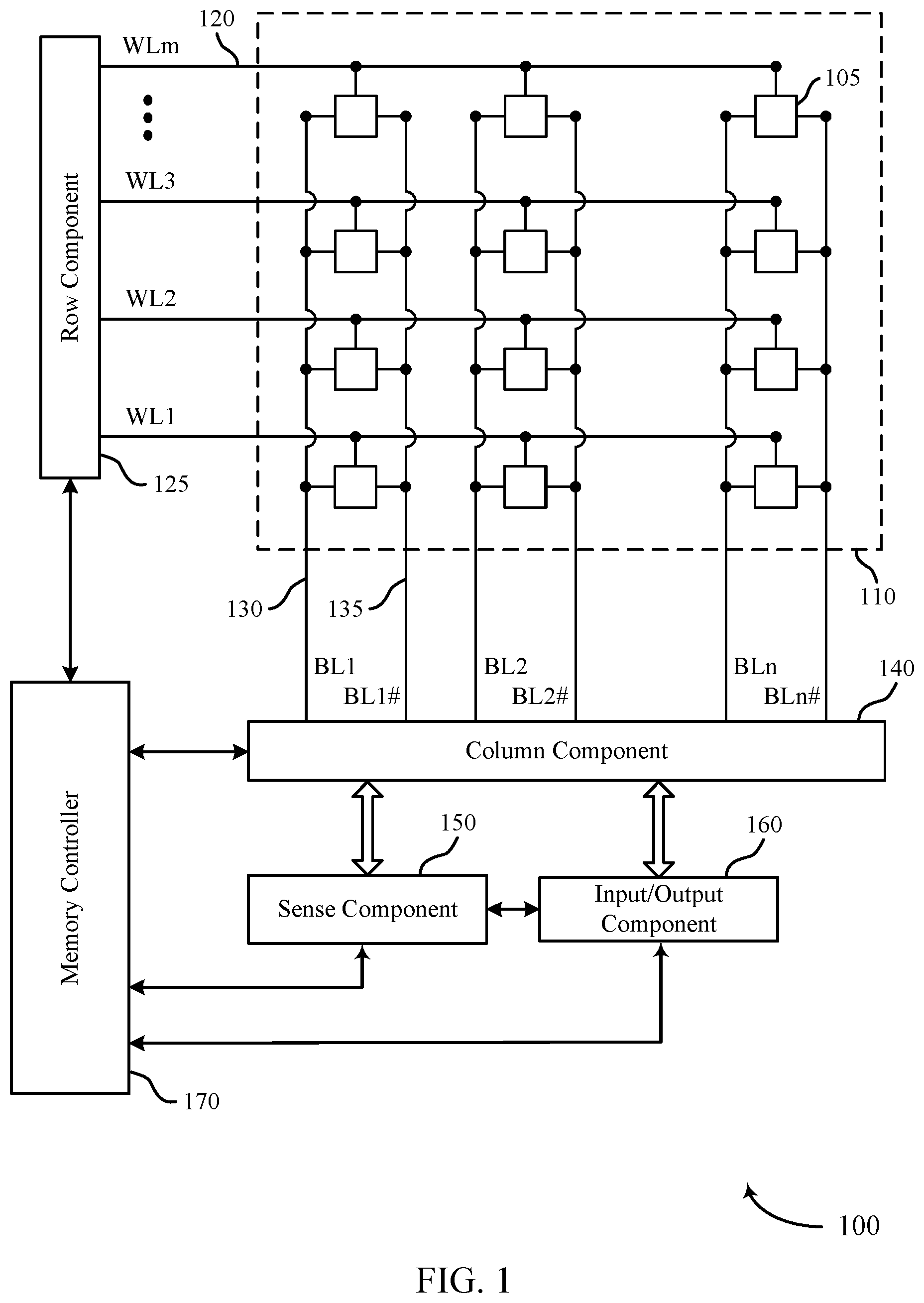 Patent US11785756 Figure 1 – Thin film transistor random access memory