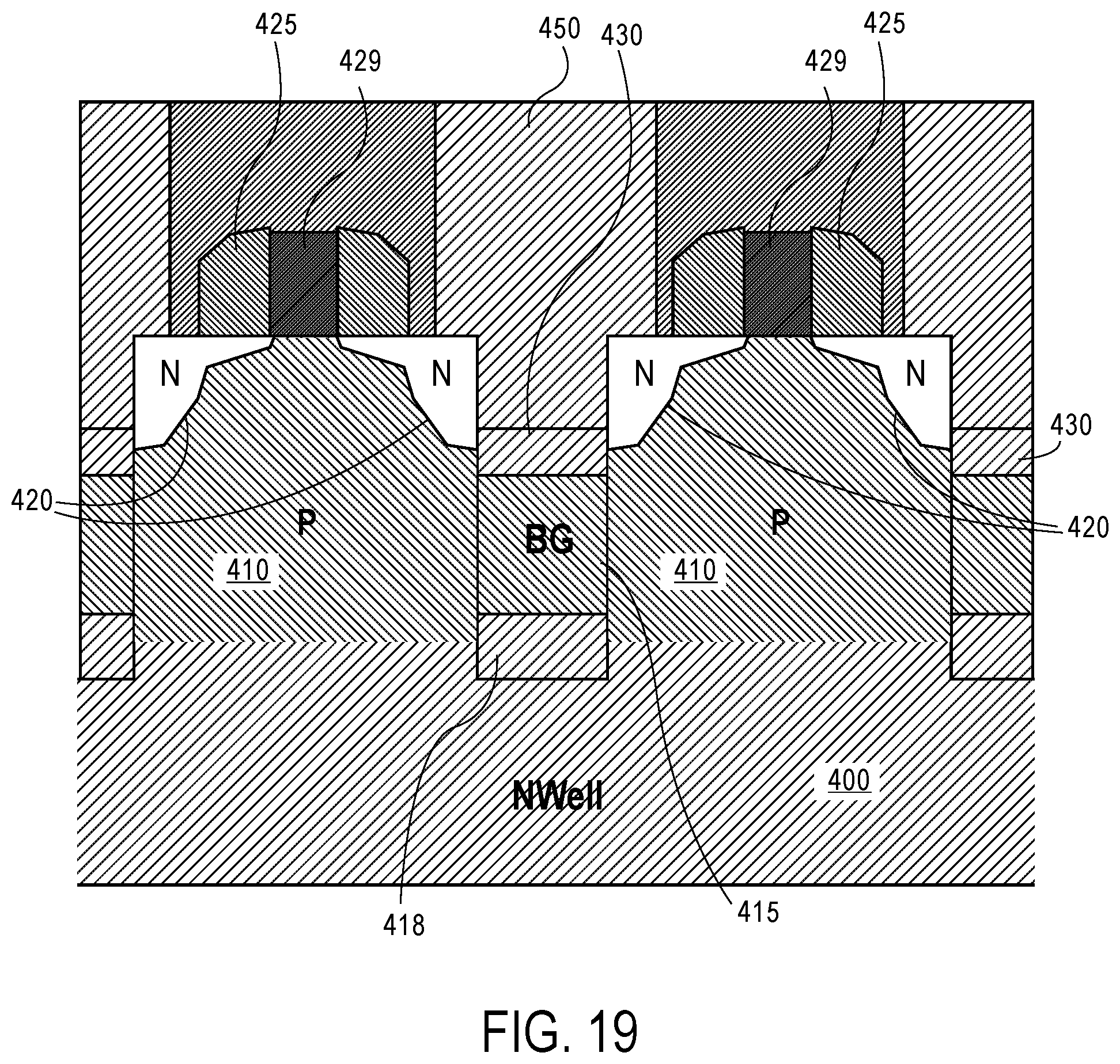 Patent US11785759 Figure 16 – Floating body memory cell having gates favoring different conductivity type regions