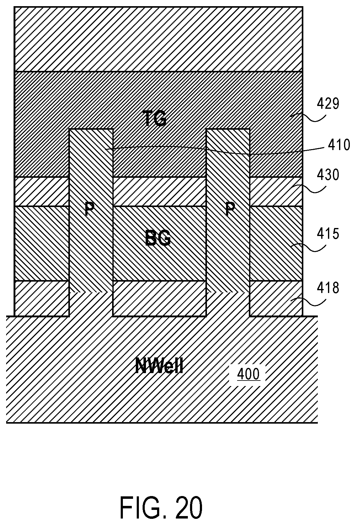 Patent US11785759 Figure 17 – Floating body memory cell having gates favoring different conductivity type regions